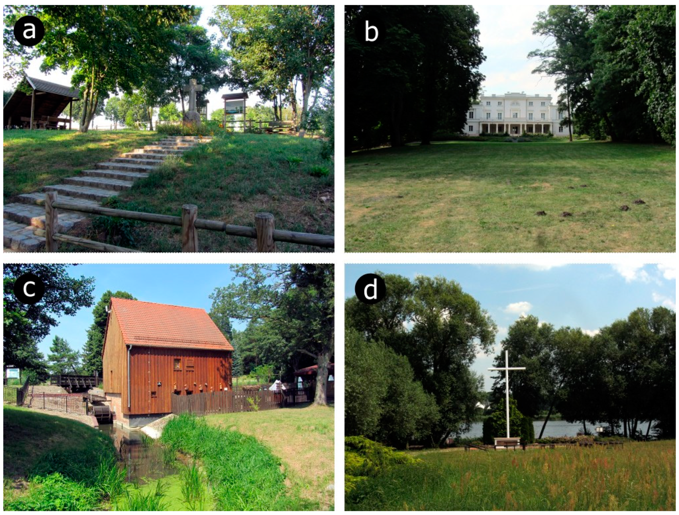 Resources 13 00119 g009