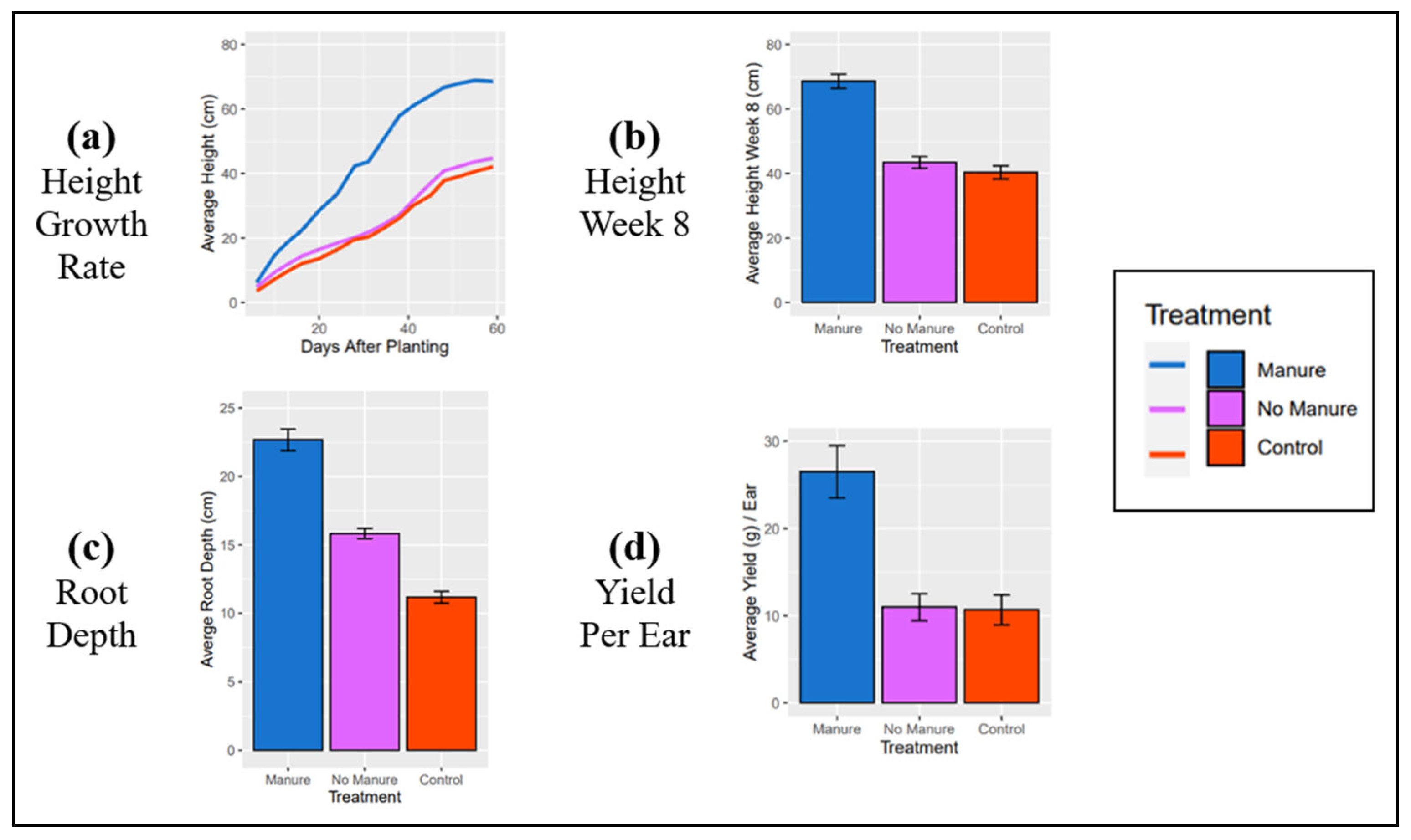 Resources 13 00120 g007