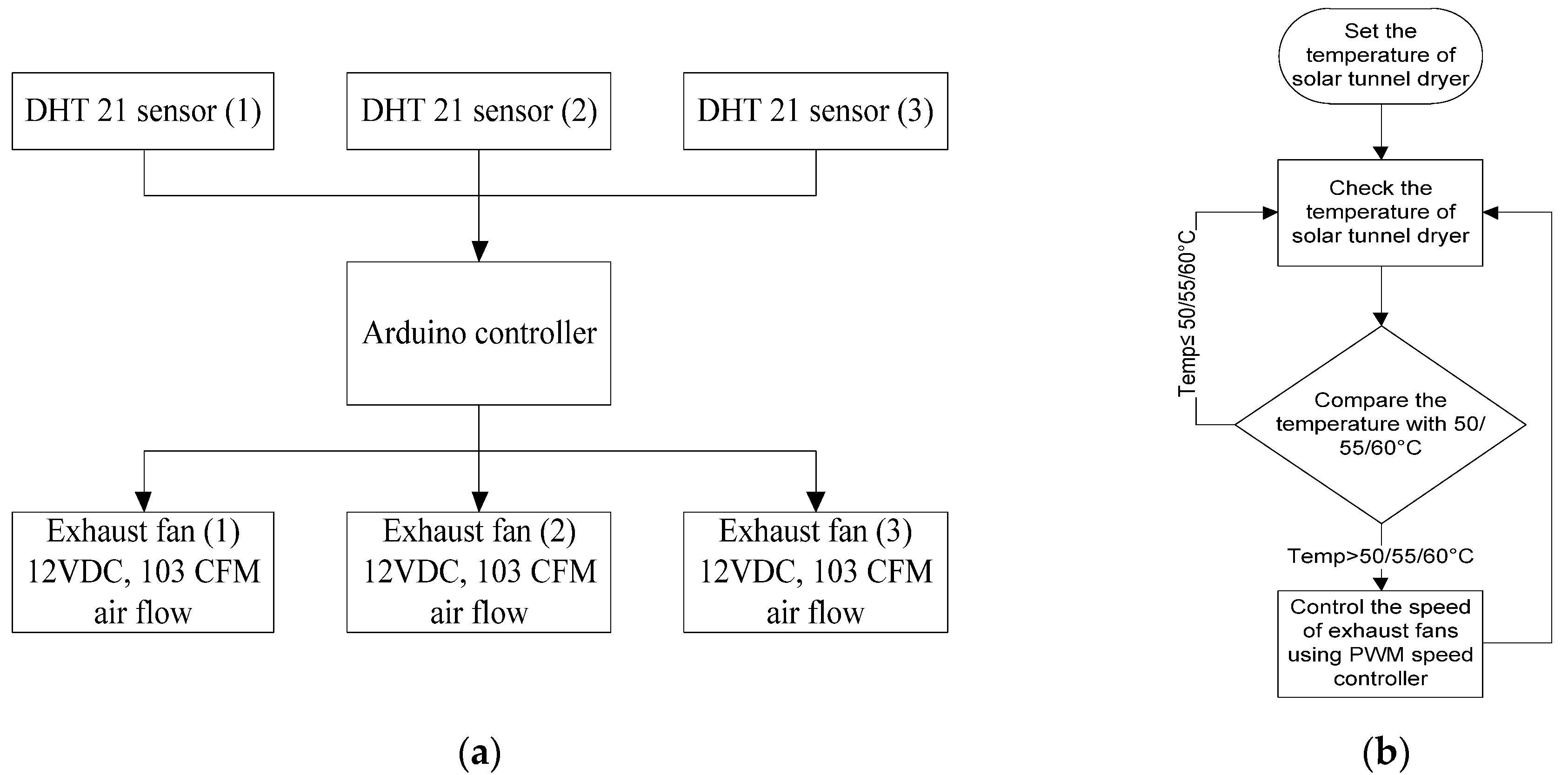 Resources 13 00121 g001