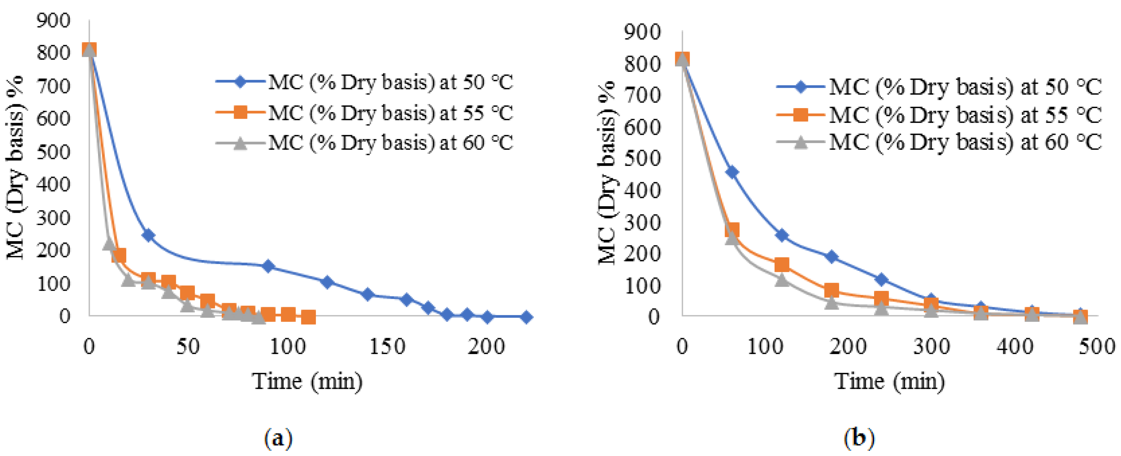 Resources 13 00121 g004