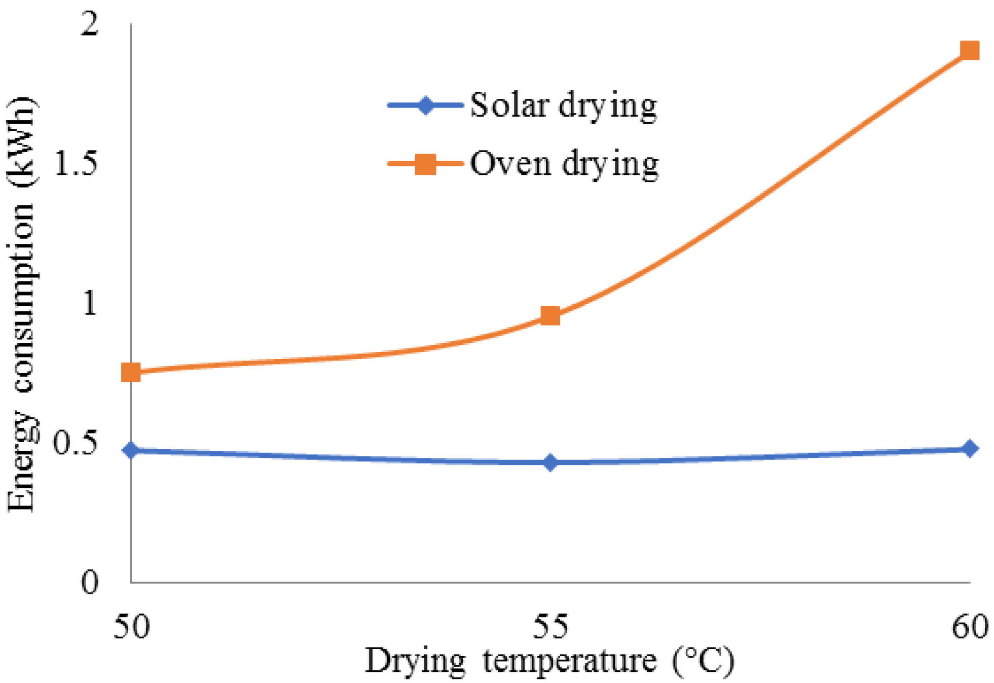 Resources 13 00121 g006