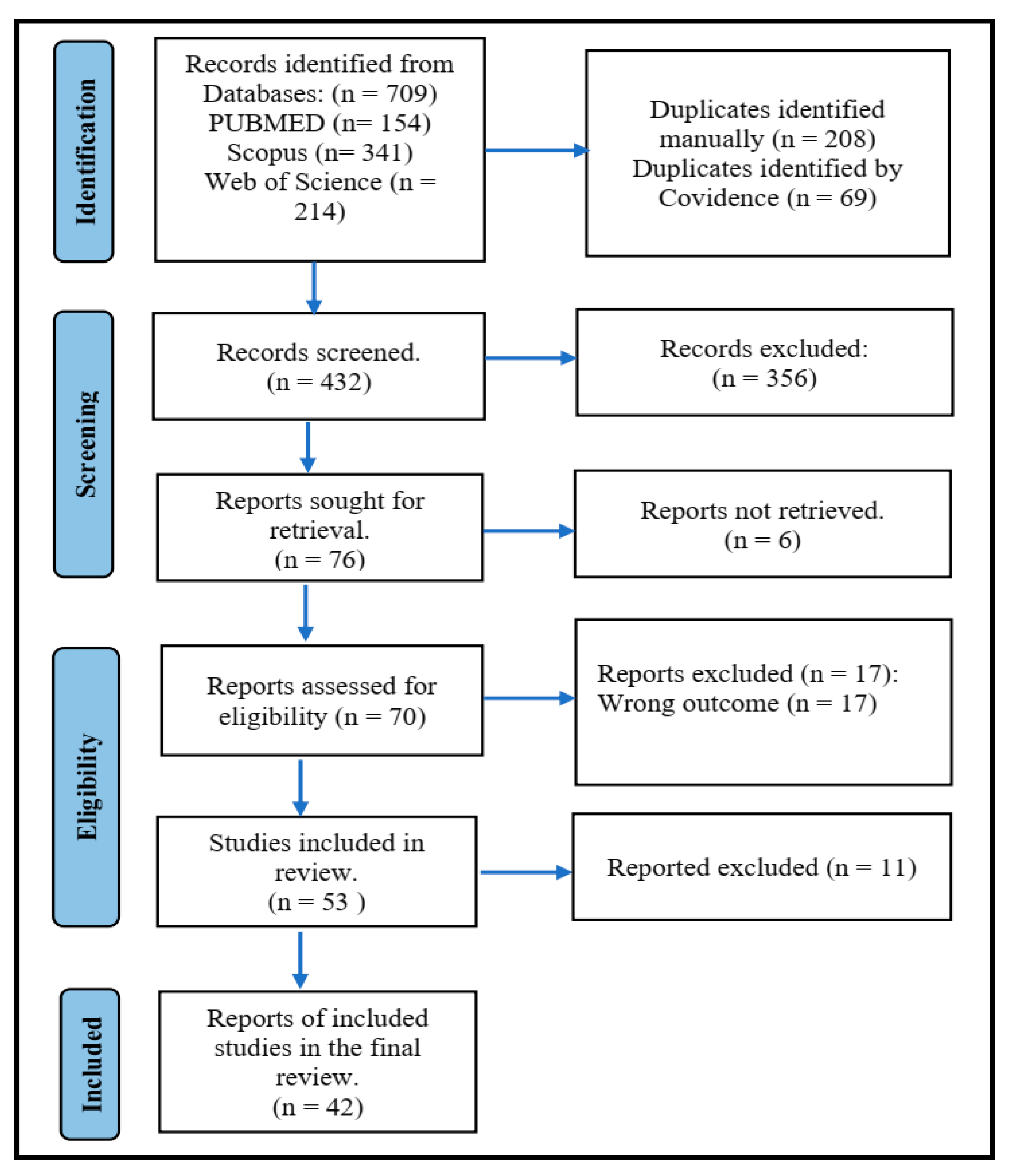 Resources 13 00122 g001