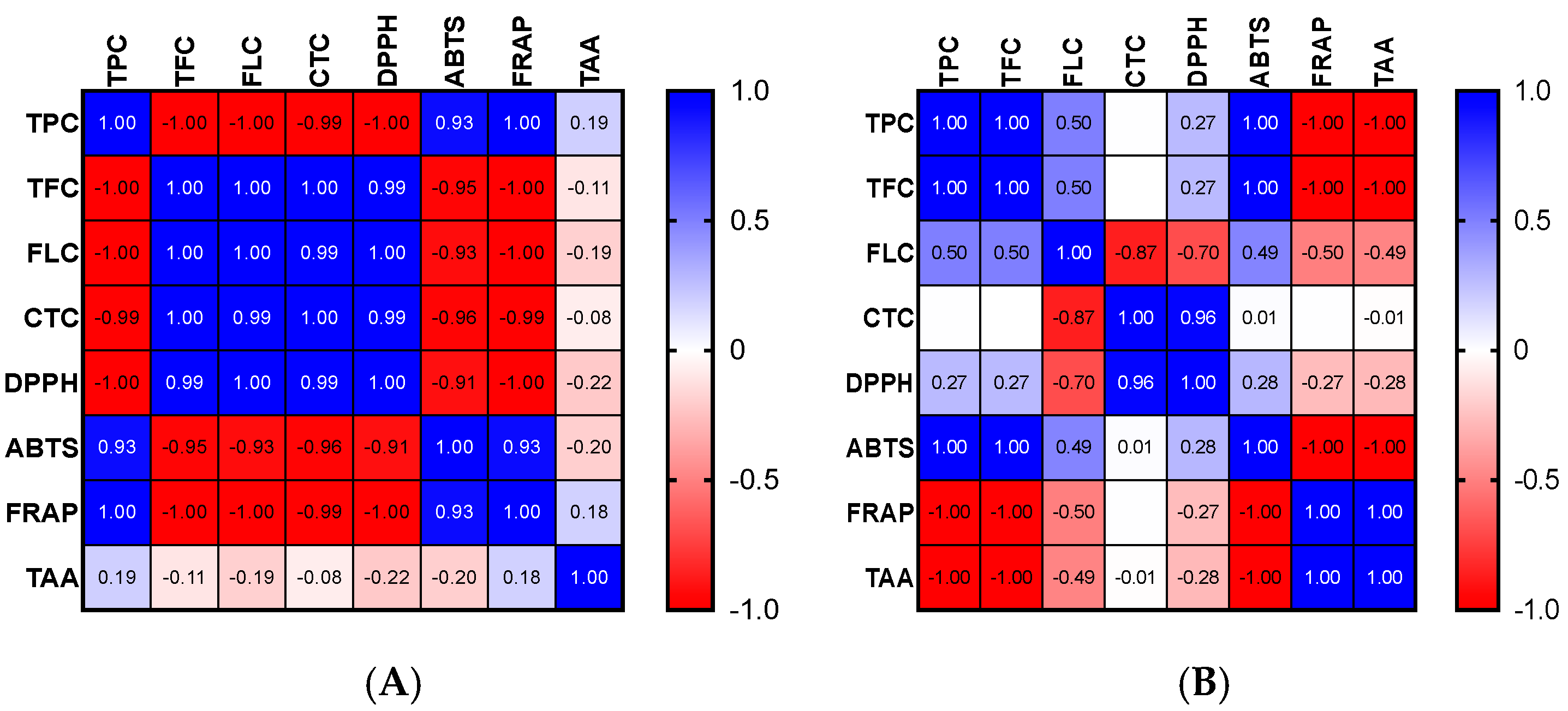 Resources 13 00124 g001a