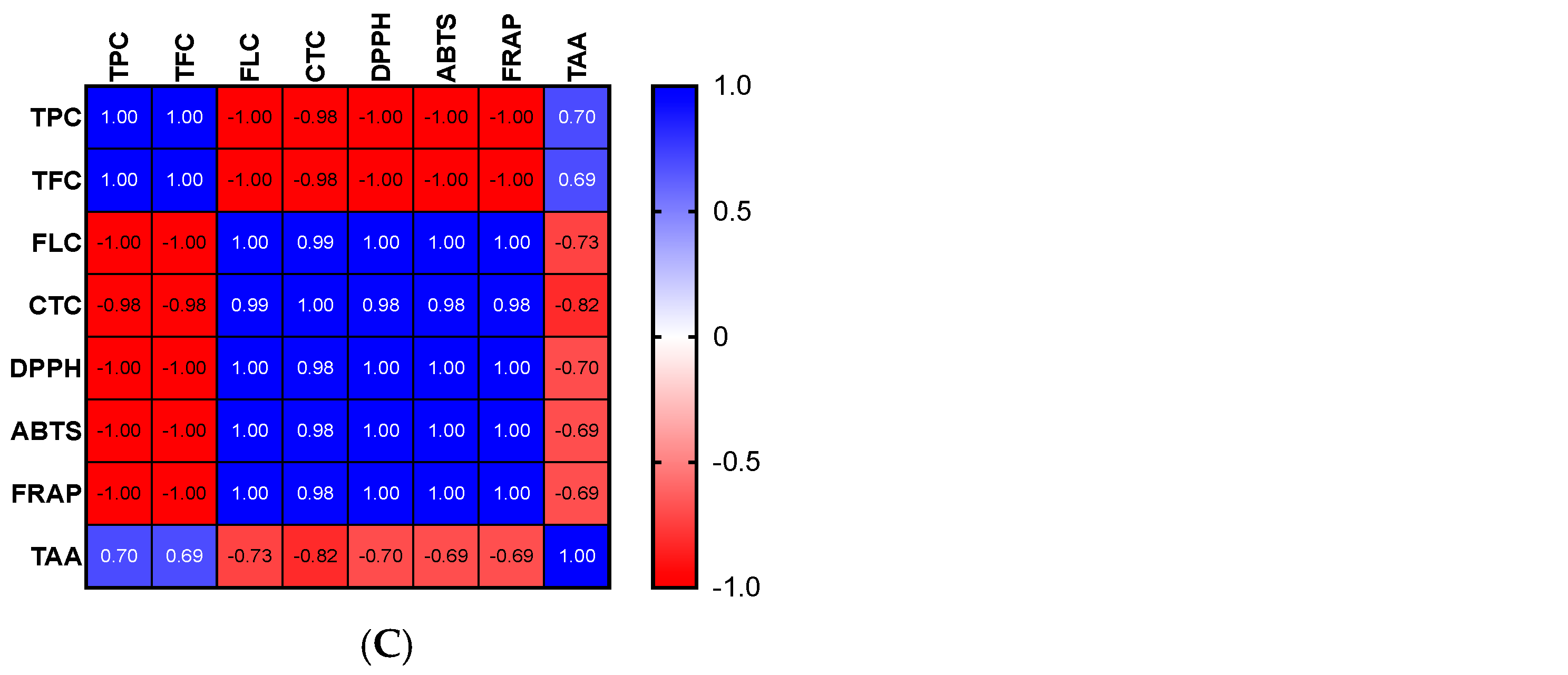 Resources 13 00124 g001b