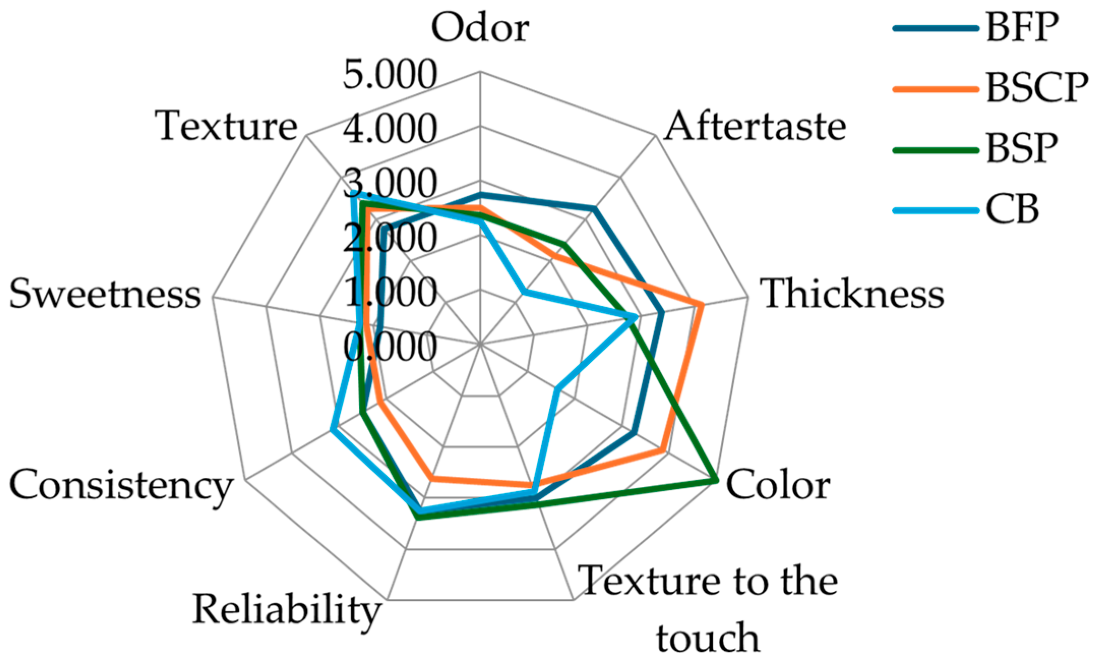 Resources 13 00124 g003