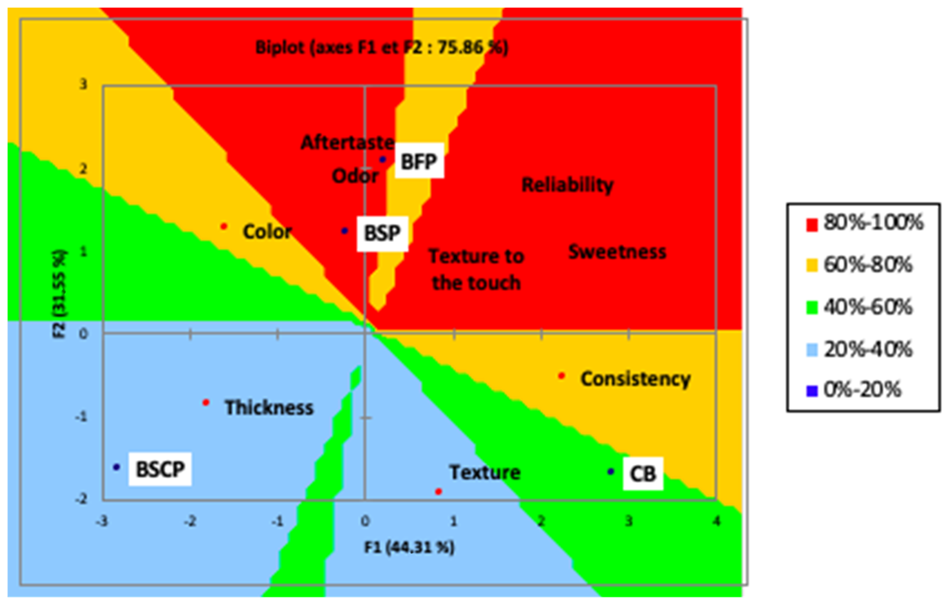 Resources 13 00124 g004