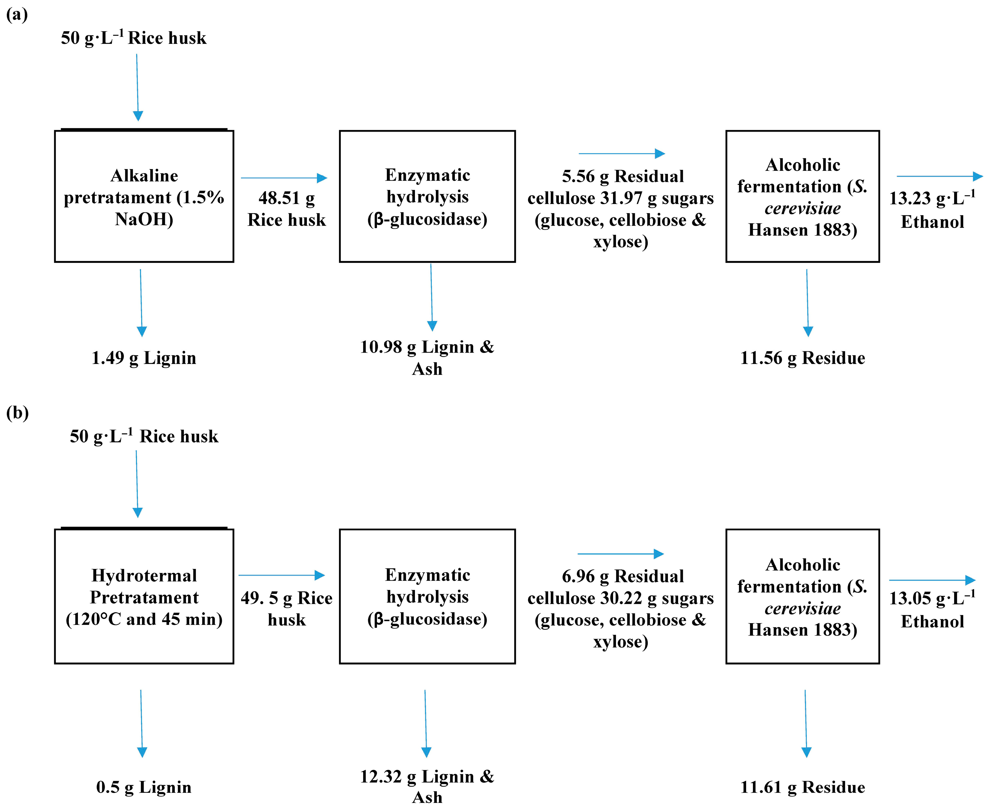 Resources 13 00128 g010