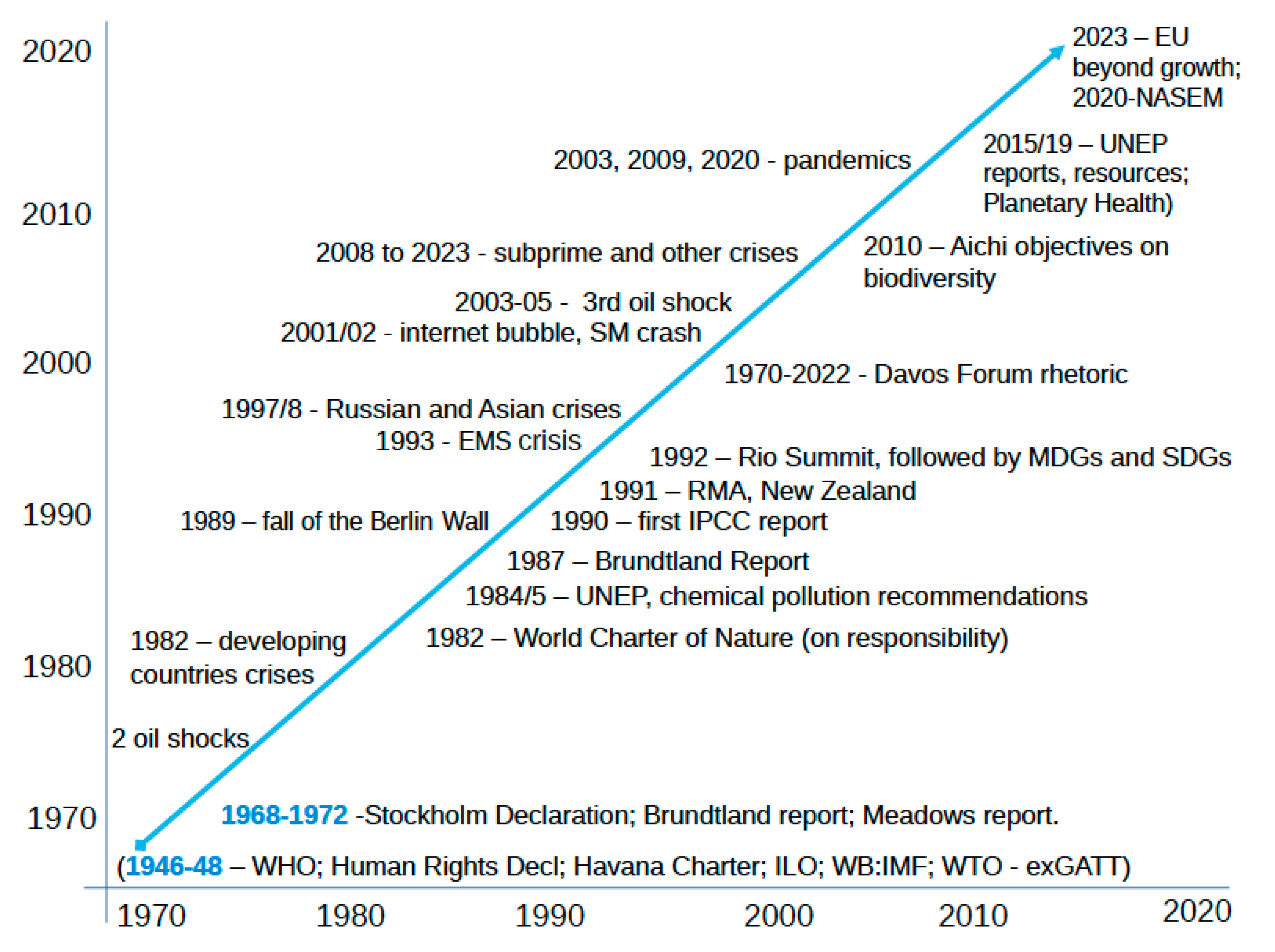 Resources 13 00130 g001