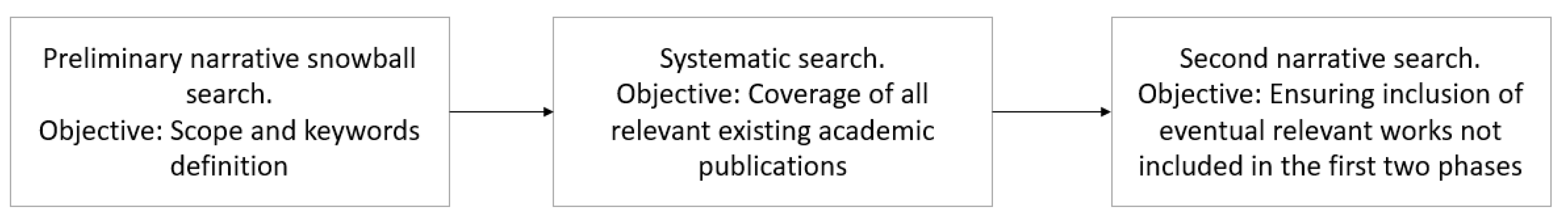 Resources 13 00131 g001