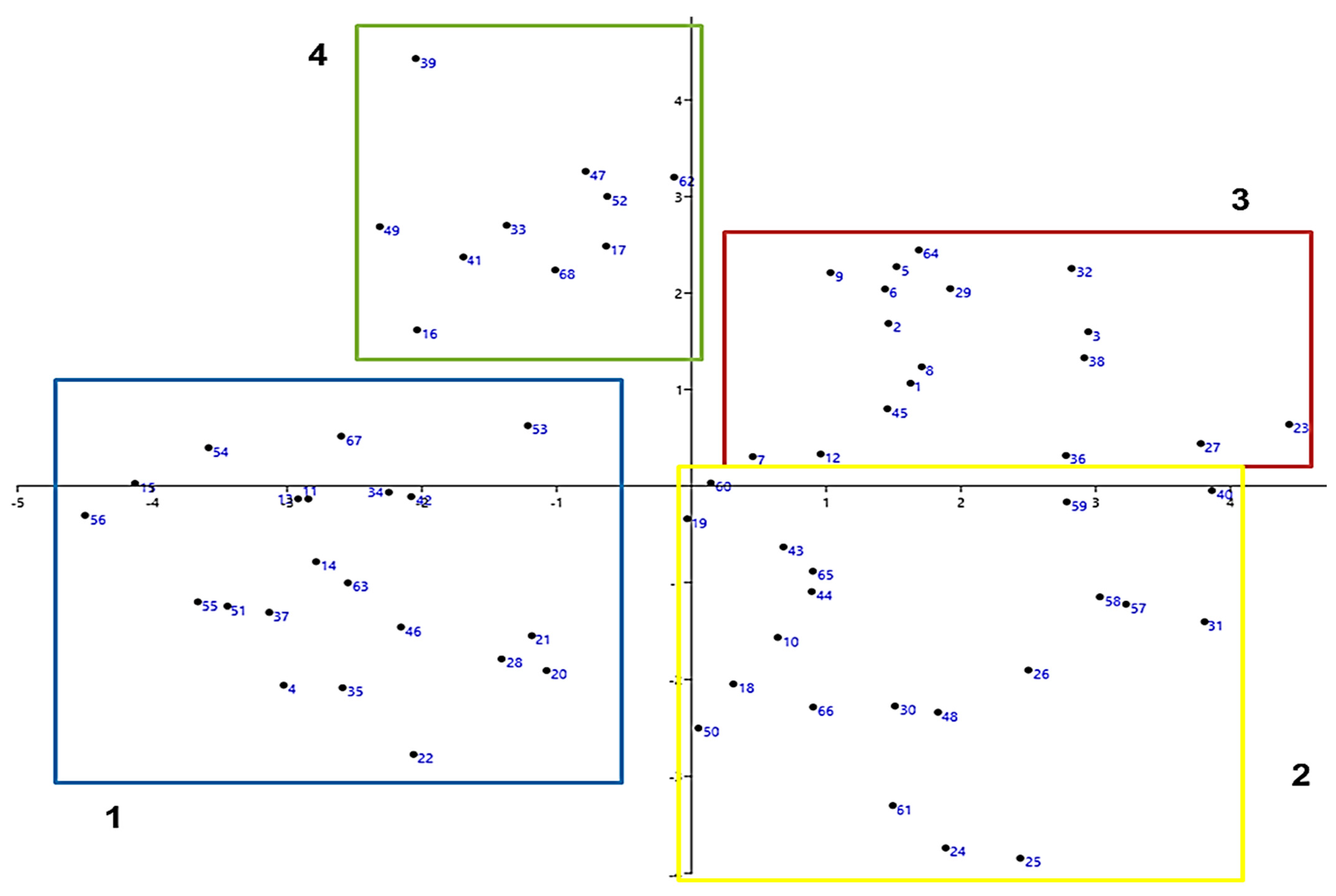 Resources 13 00132 g002