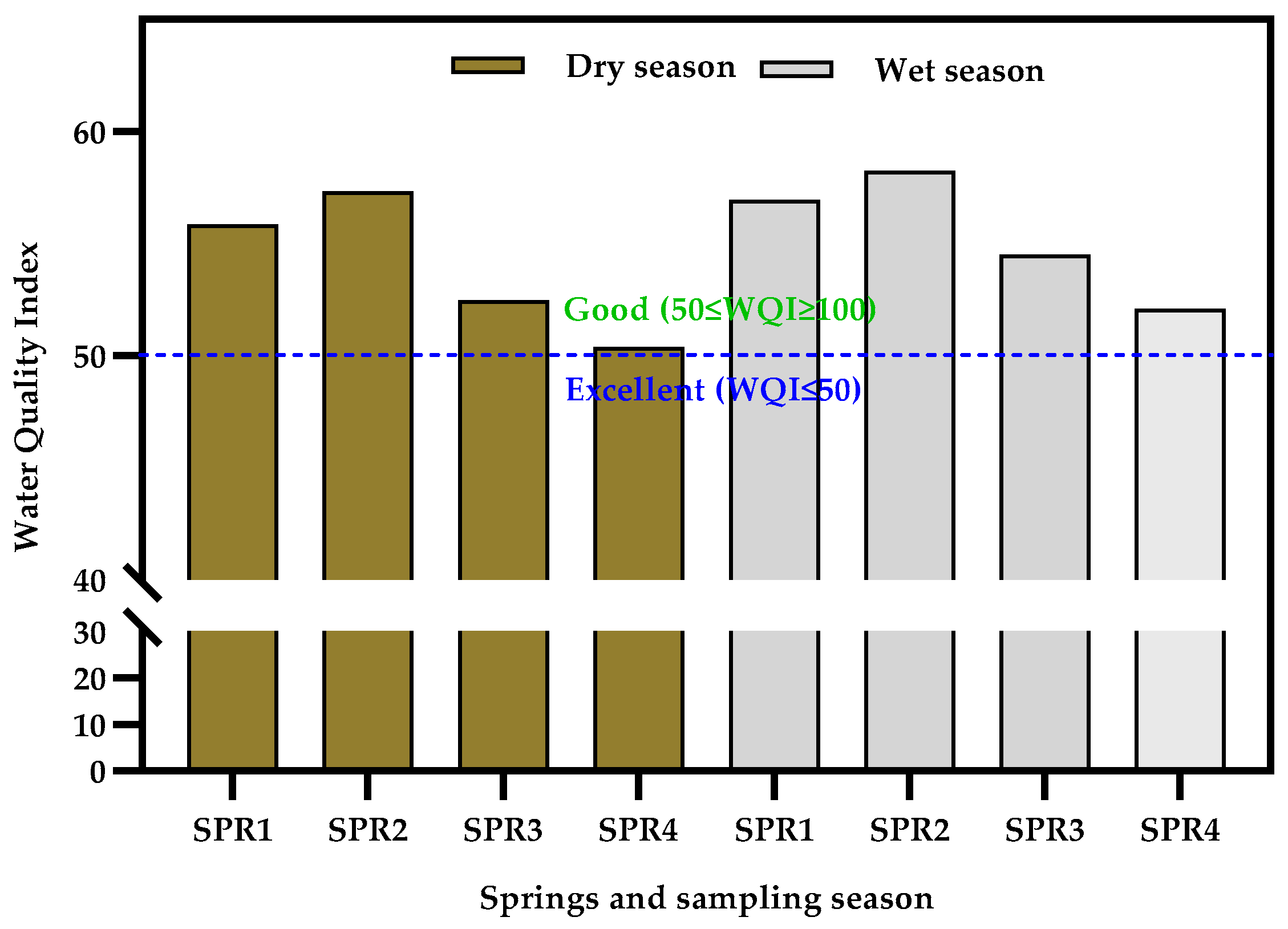 Resources 13 00133 g003