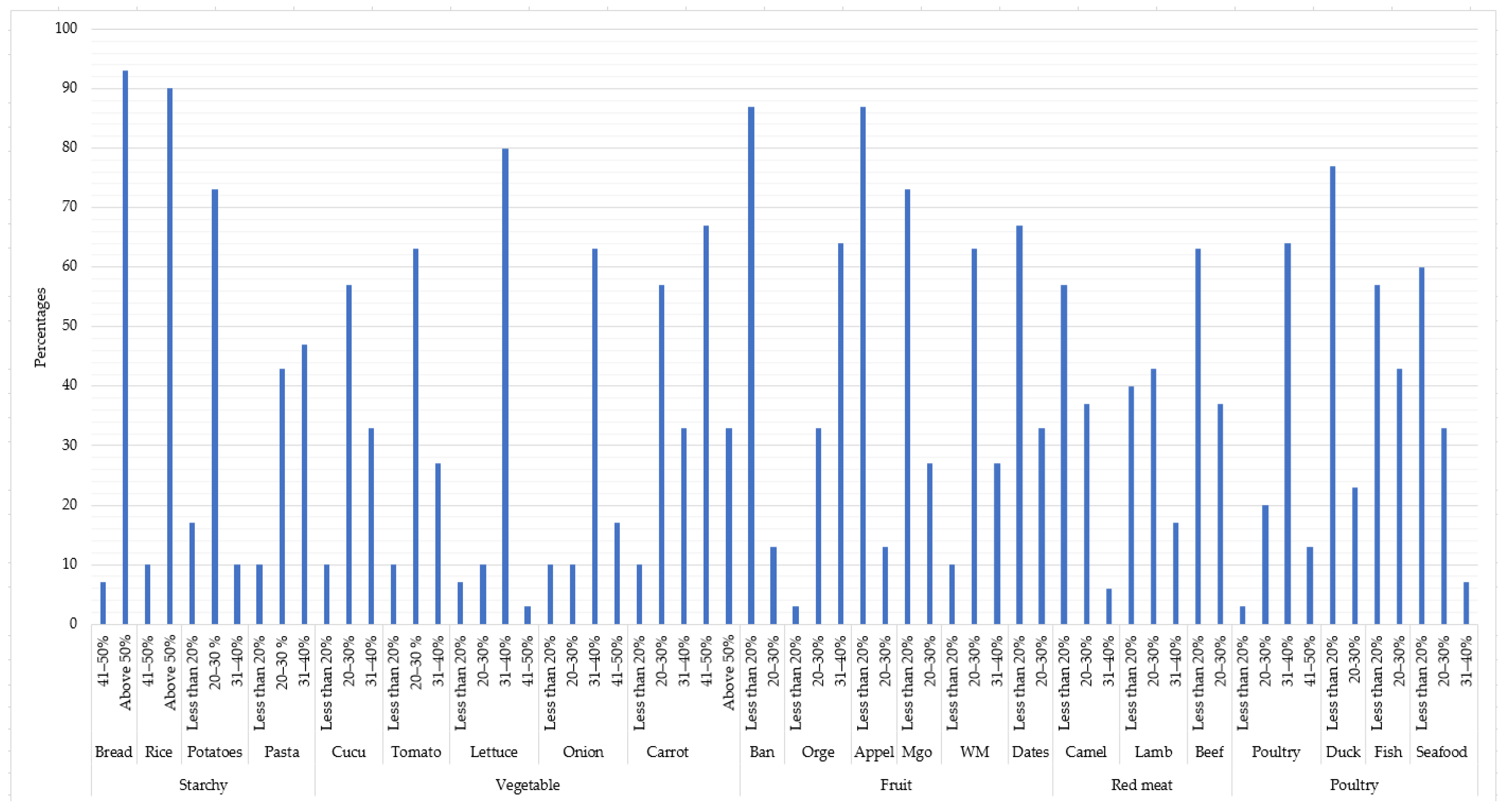 Resources 13 00134 g002