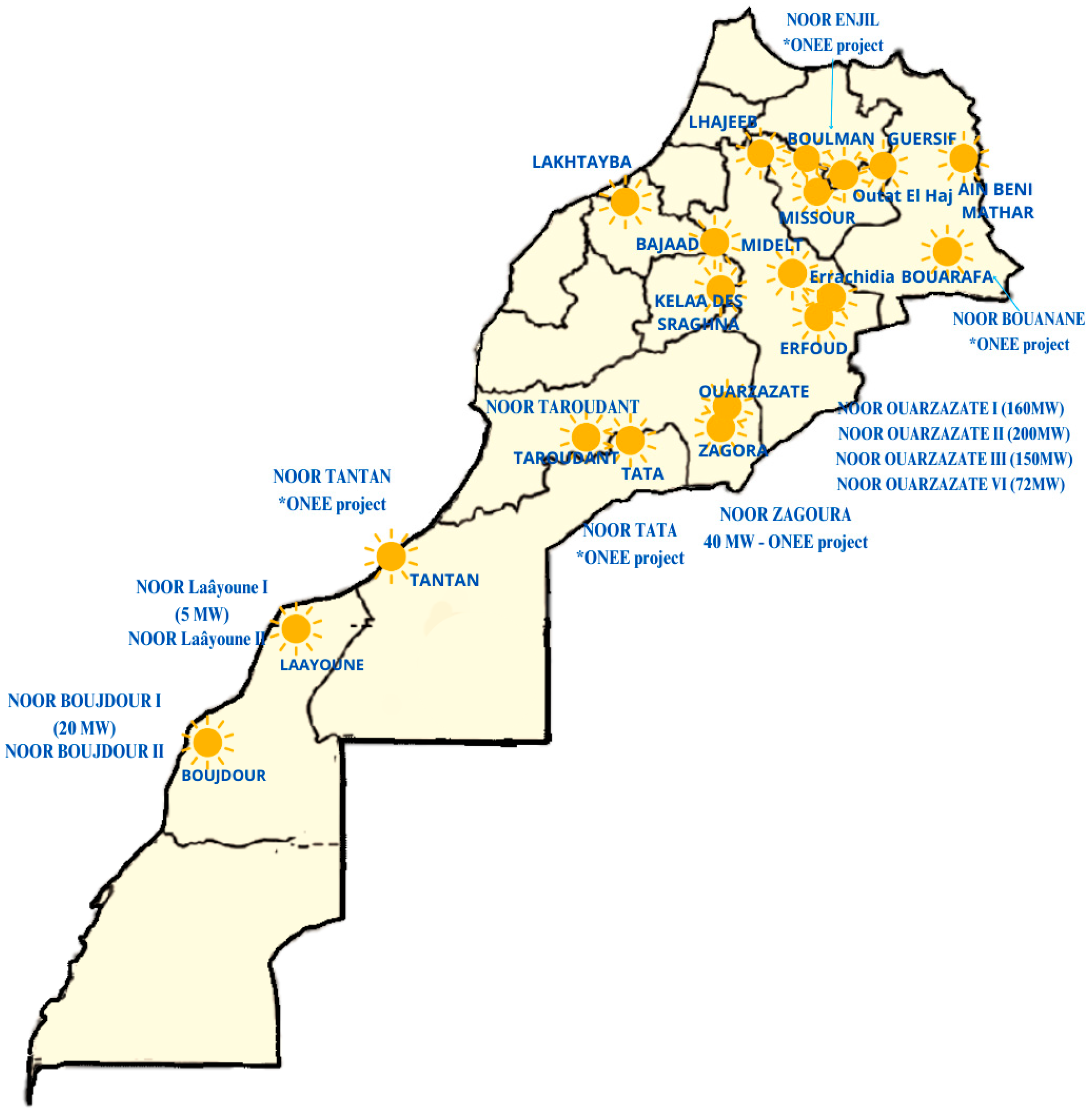 Resources 13 00140 g014