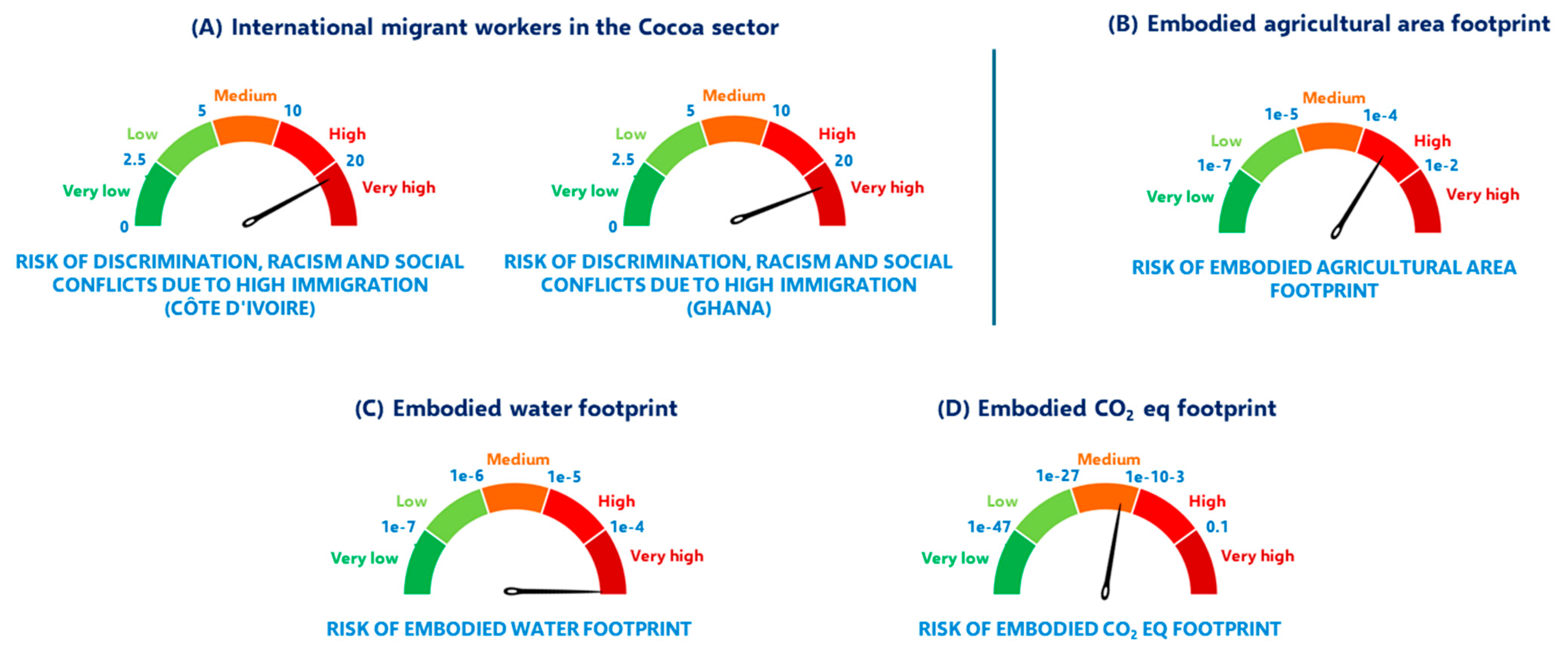 Resources 13 00141 g003