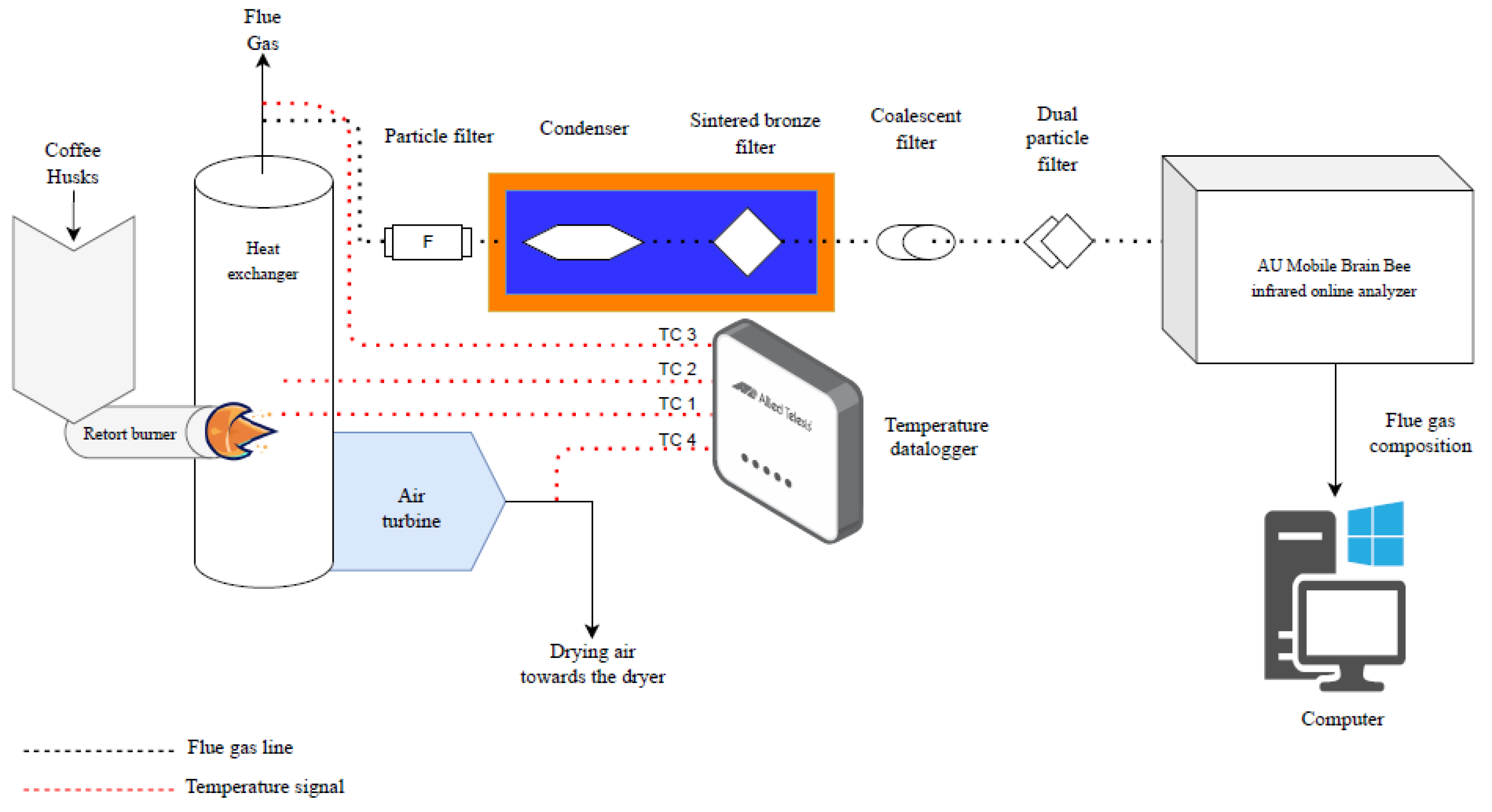 Resources 13 00142 g003