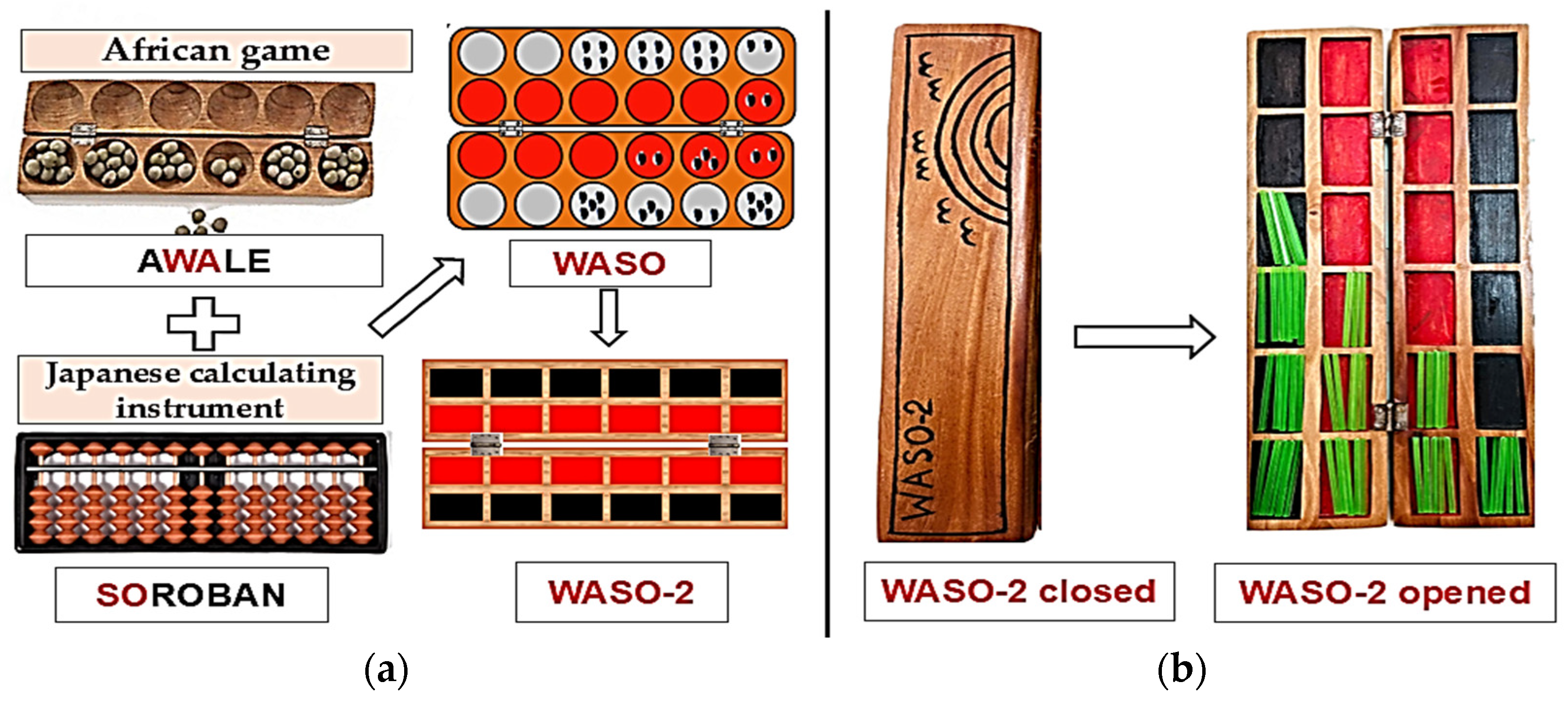 Resources 13 00144 g002 Resources 13 00144 g002