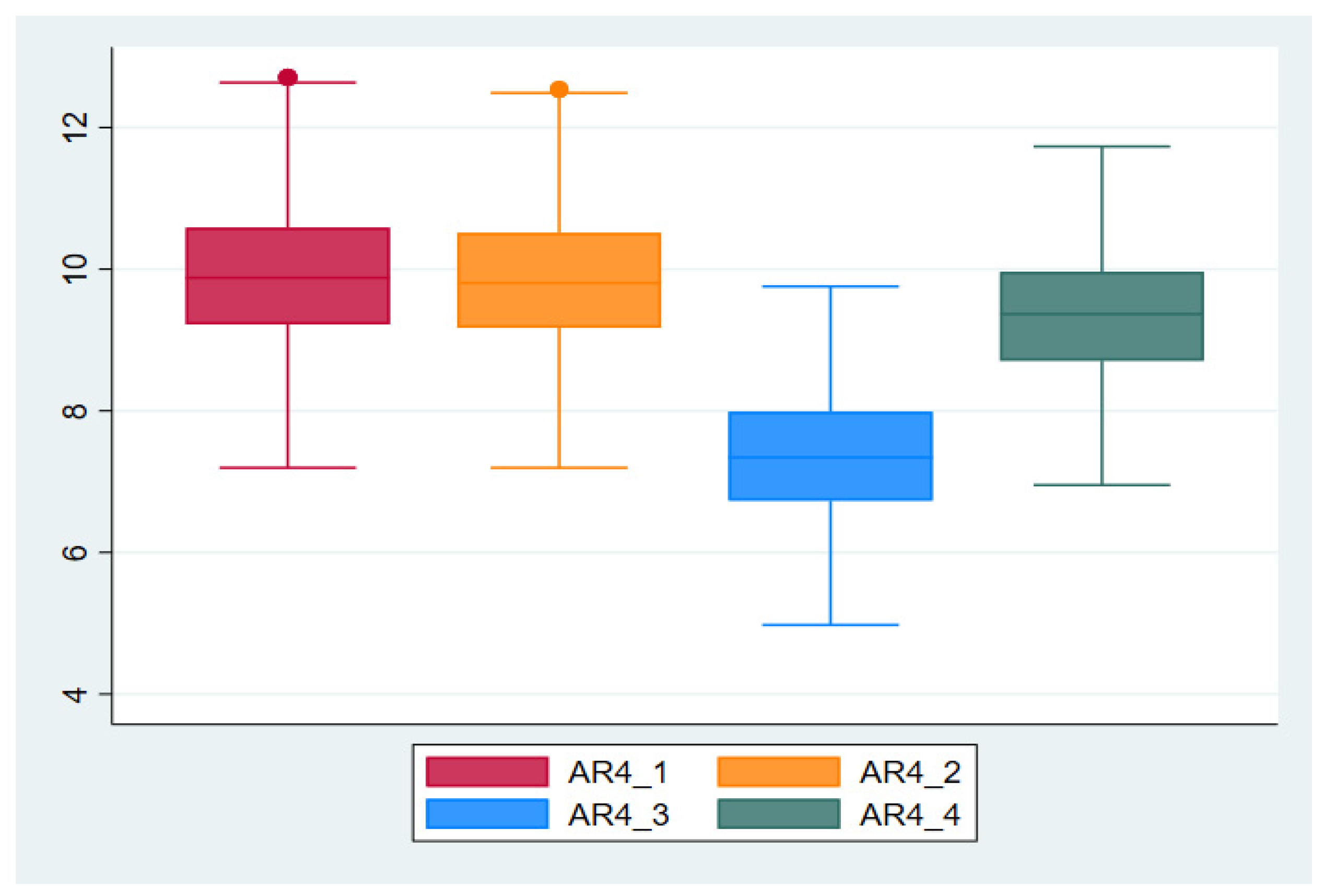 Resources 13 00144 g010 Resources 13 00144 g010