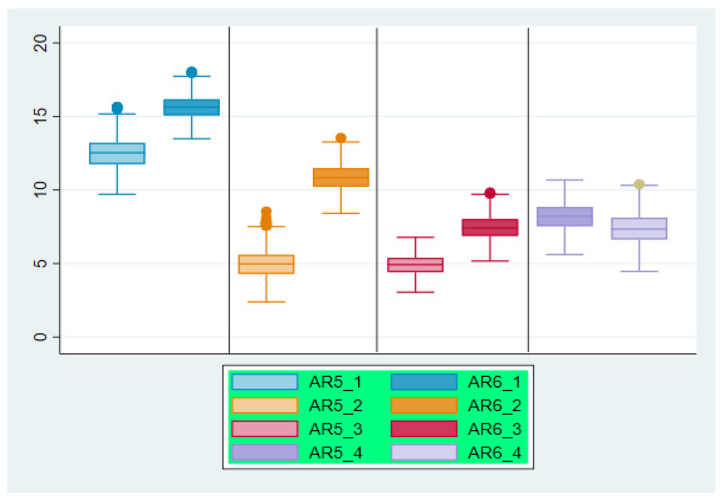Resources 13 00144 g012 Resources 13 00144 g012