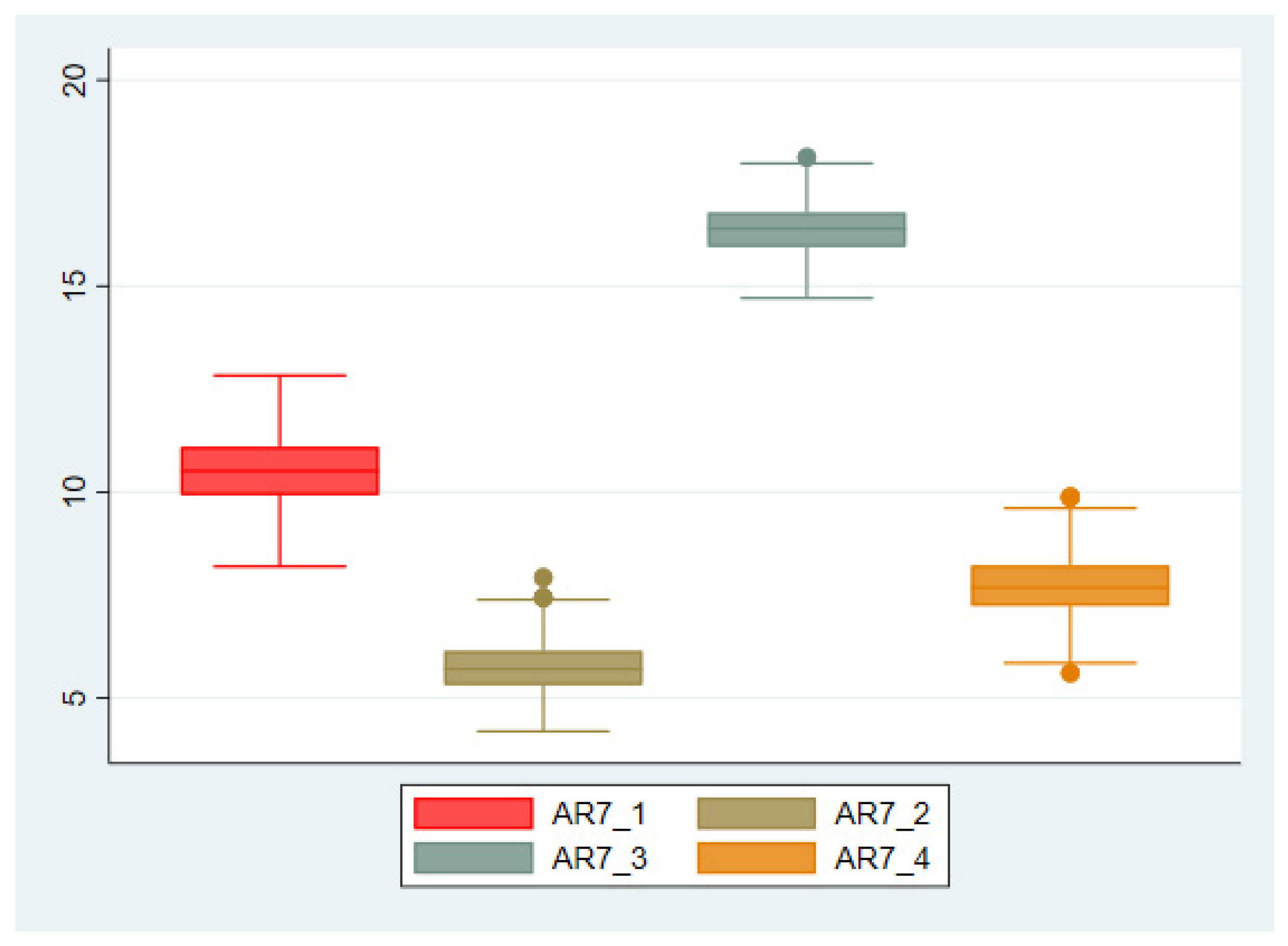 Resources 13 00144 g013 Resources 13 00144 g013