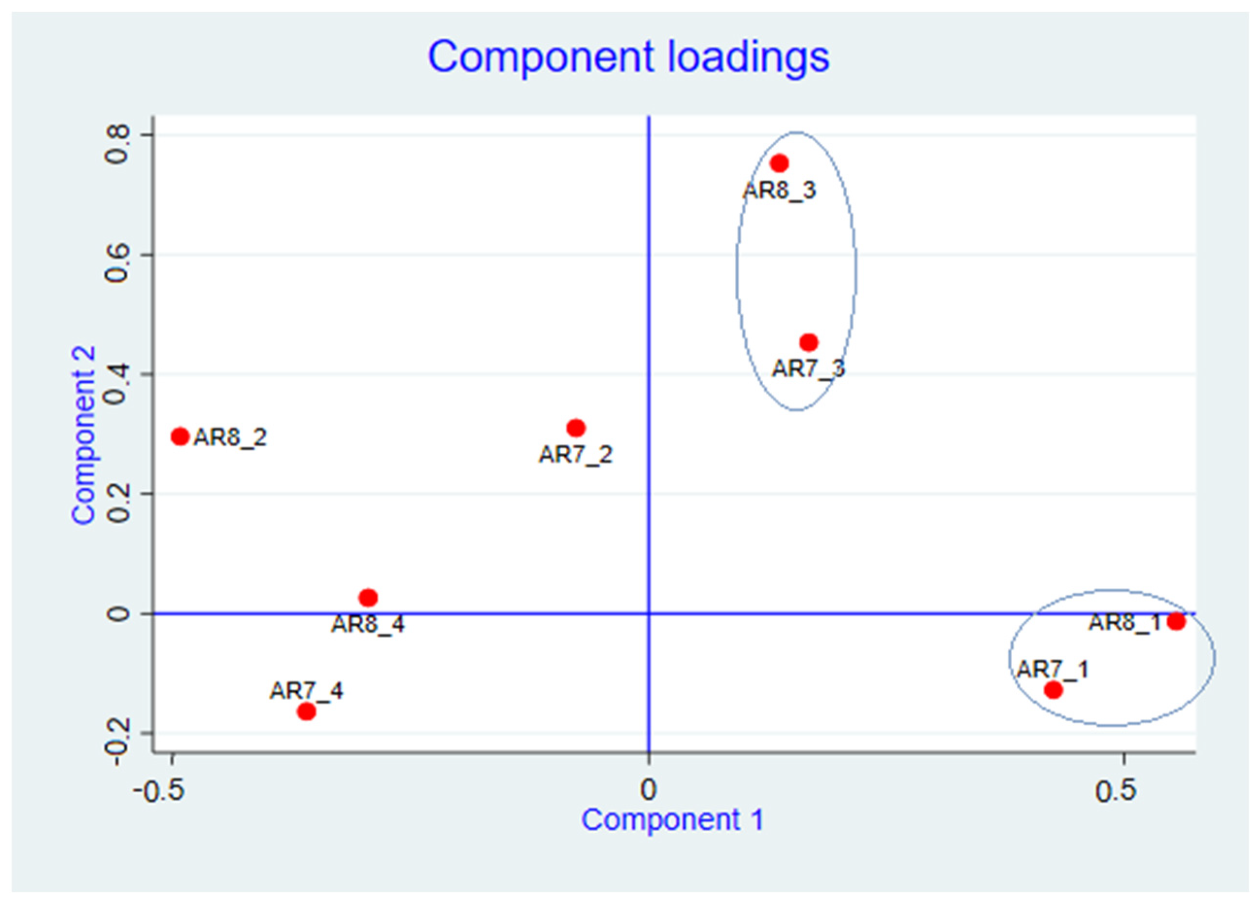 Resources 13 00144 g015 Resources 13 00144 g015