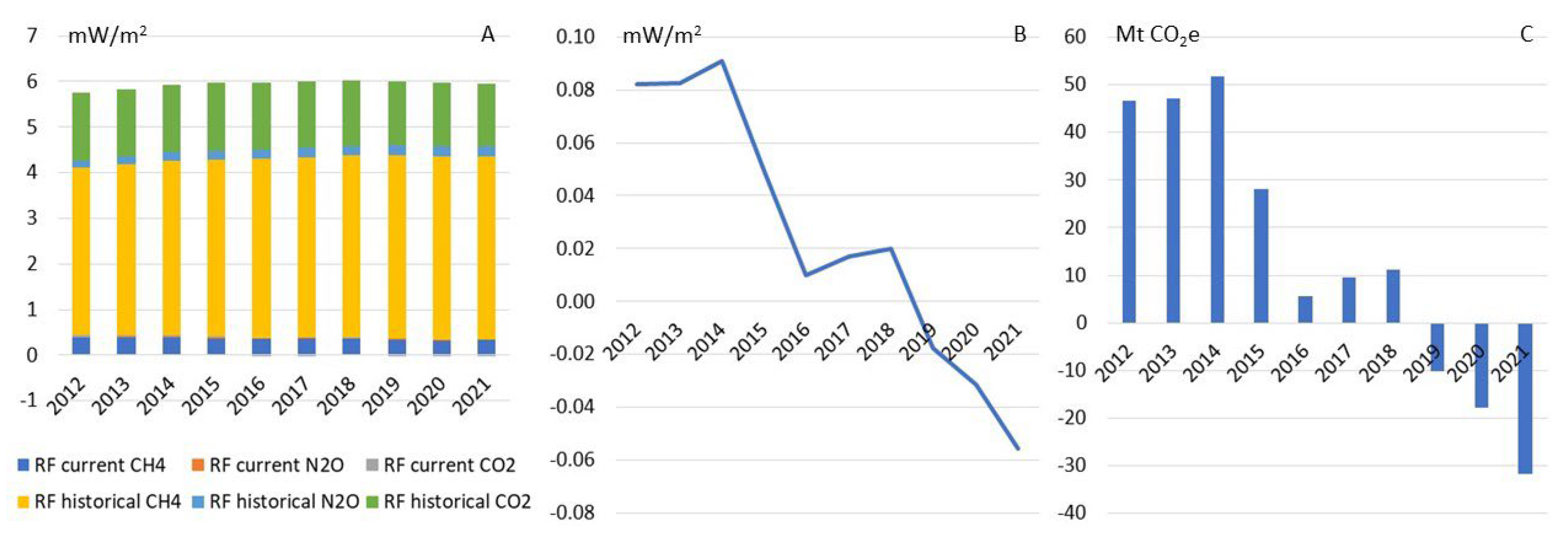 Resources 13 00145 g001