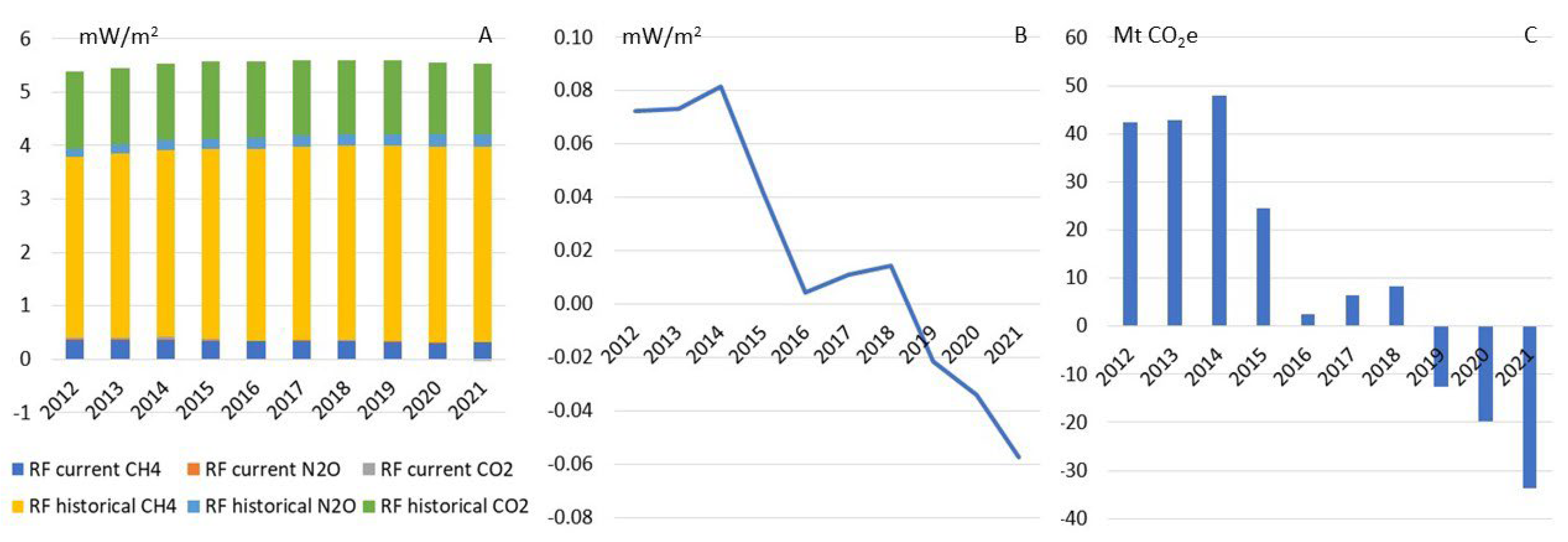 Resources 13 00145 g002