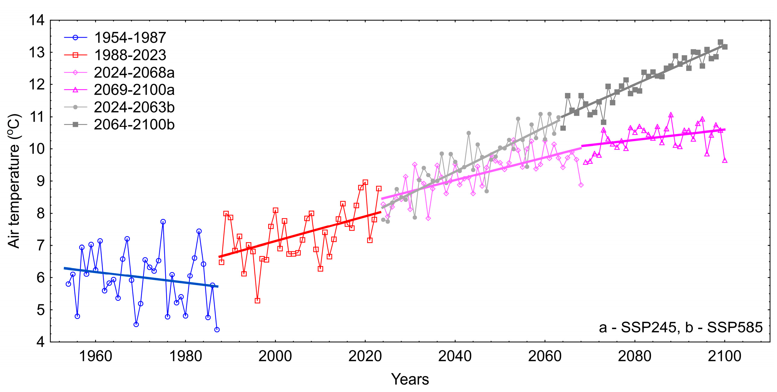 Resources 13 00149 g006