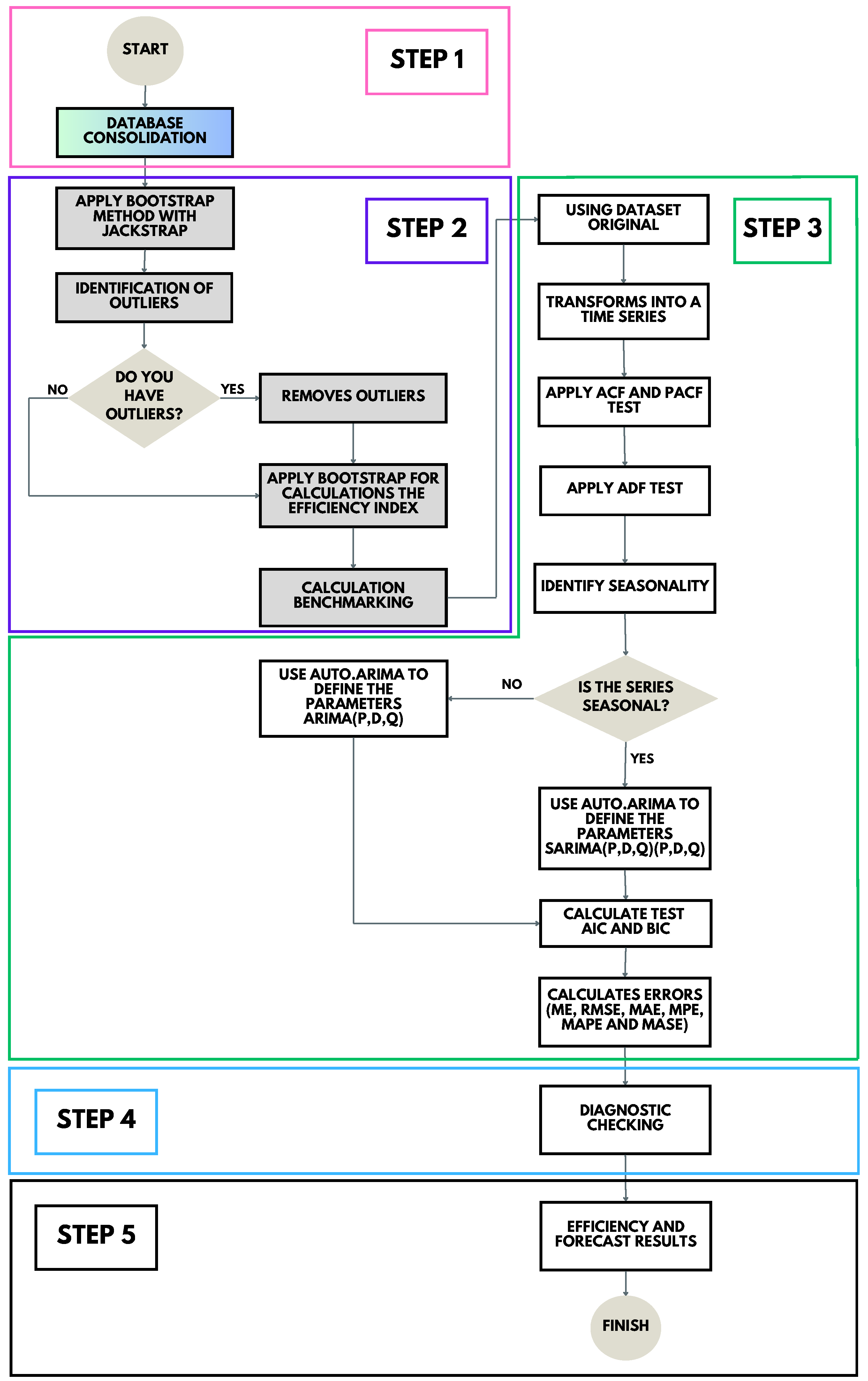 Resources 13 00150 g001