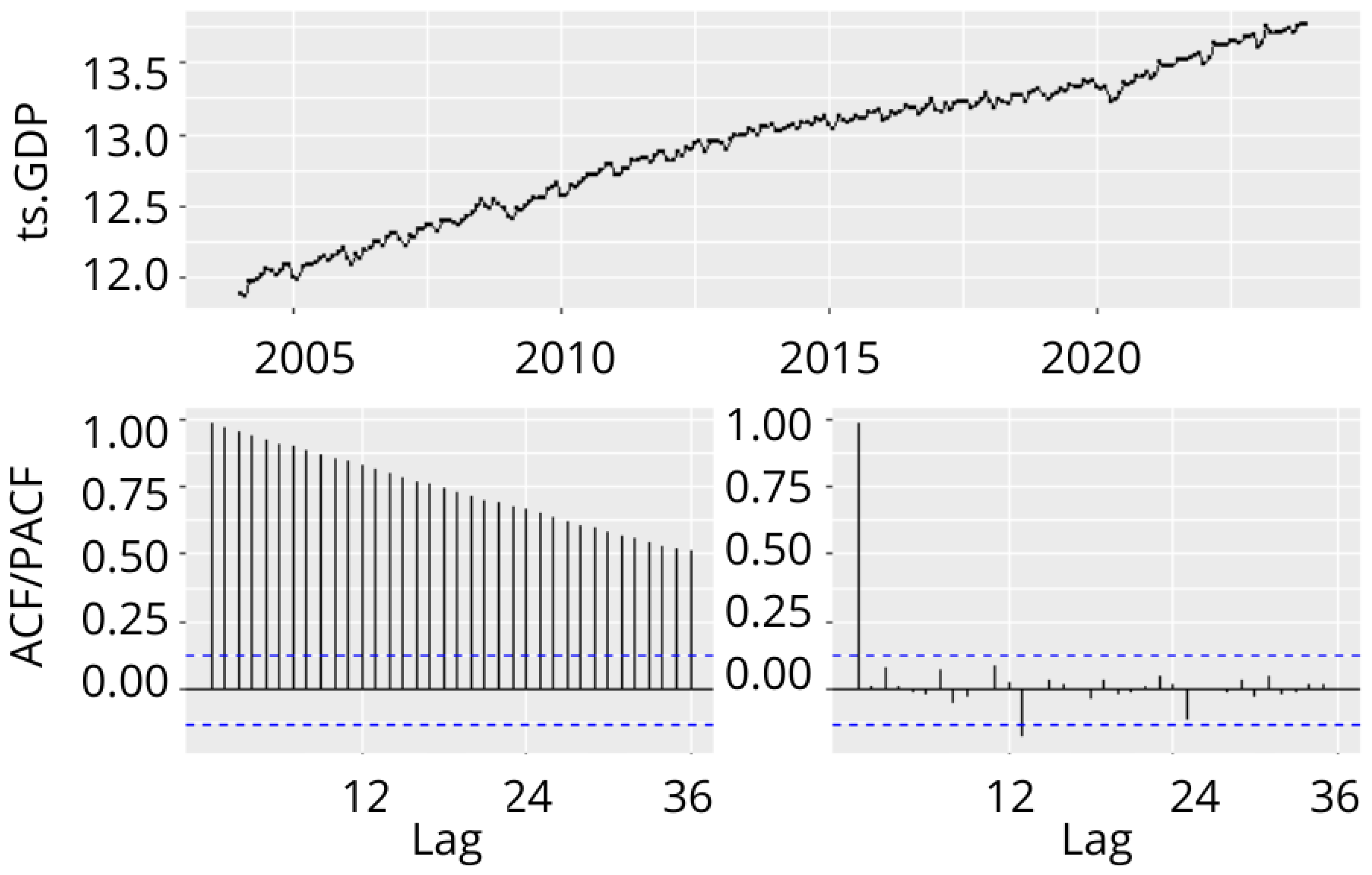 Resources 13 00150 g012