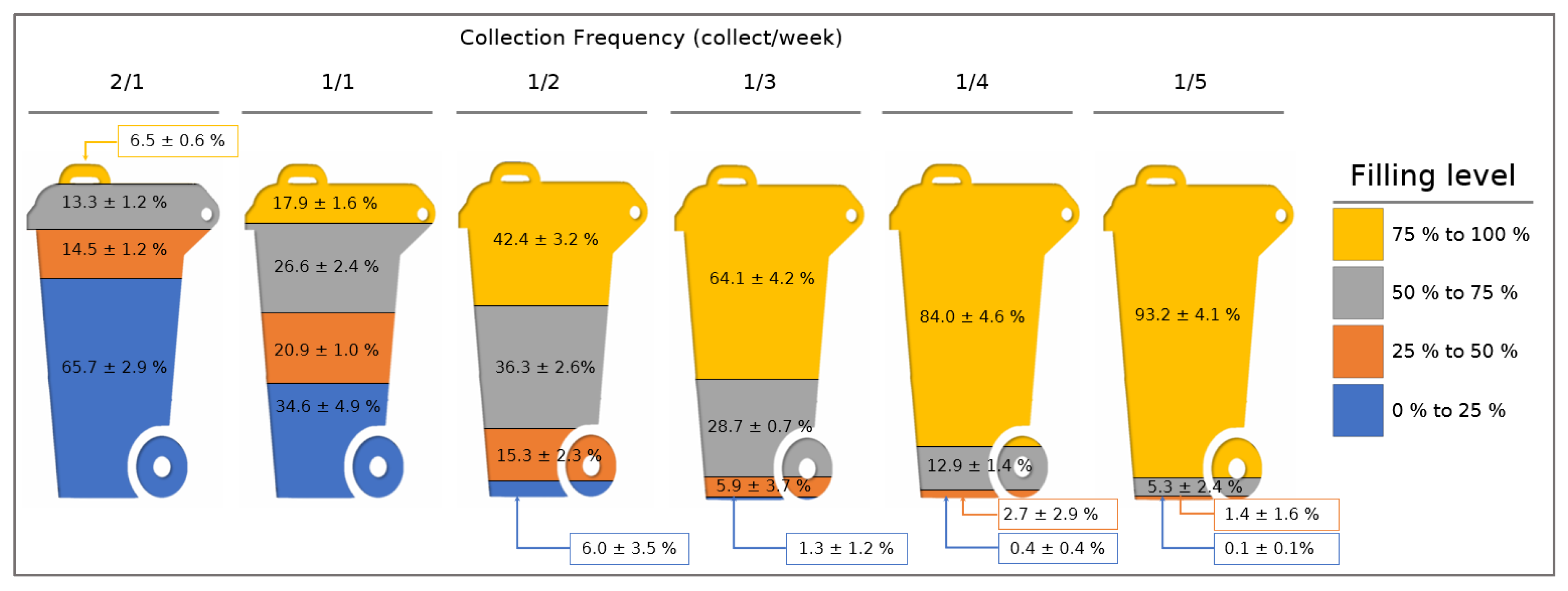 Resources 13 00151 g004