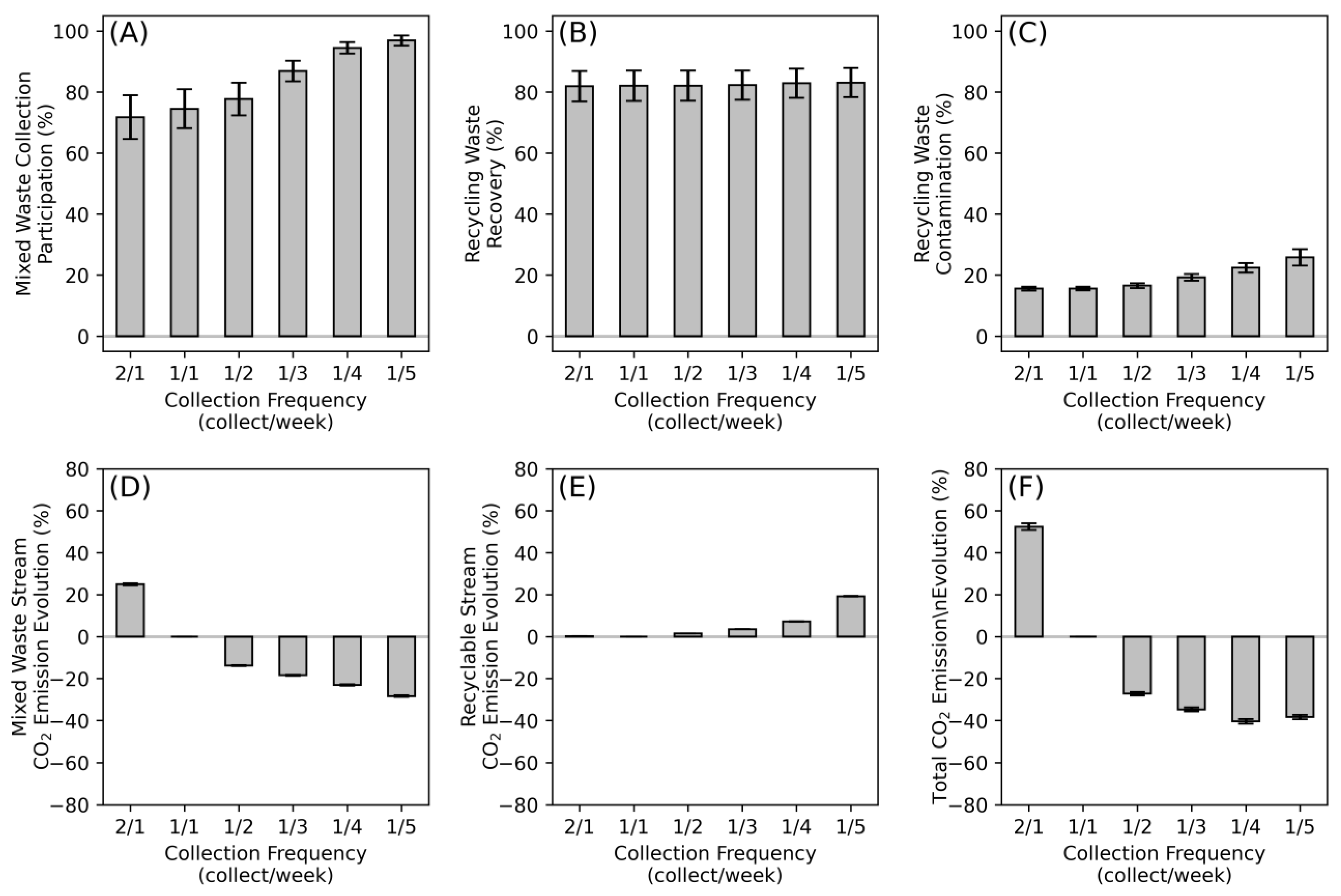 Resources 13 00151 g006
