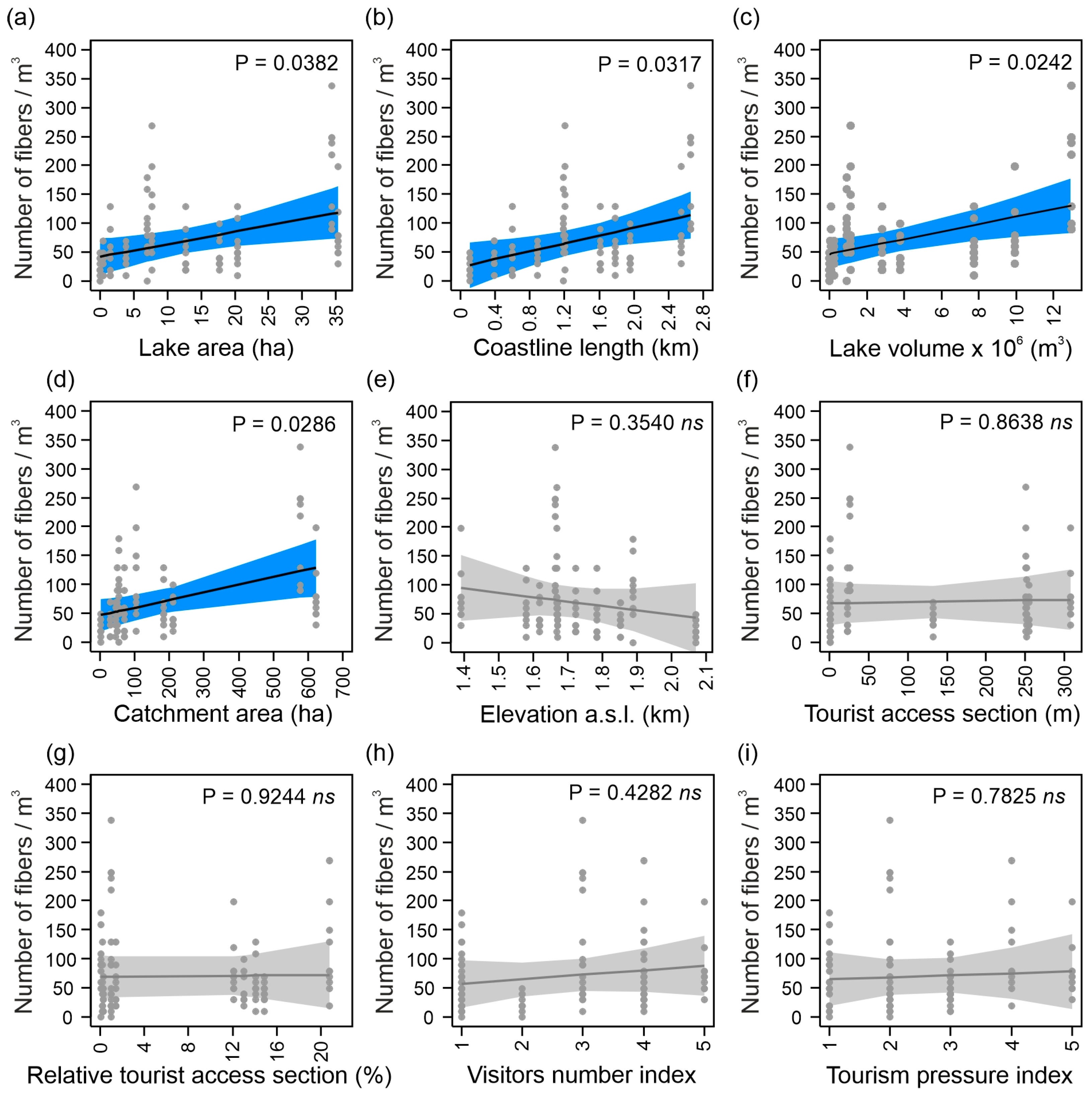 Resources 13 00152 g003