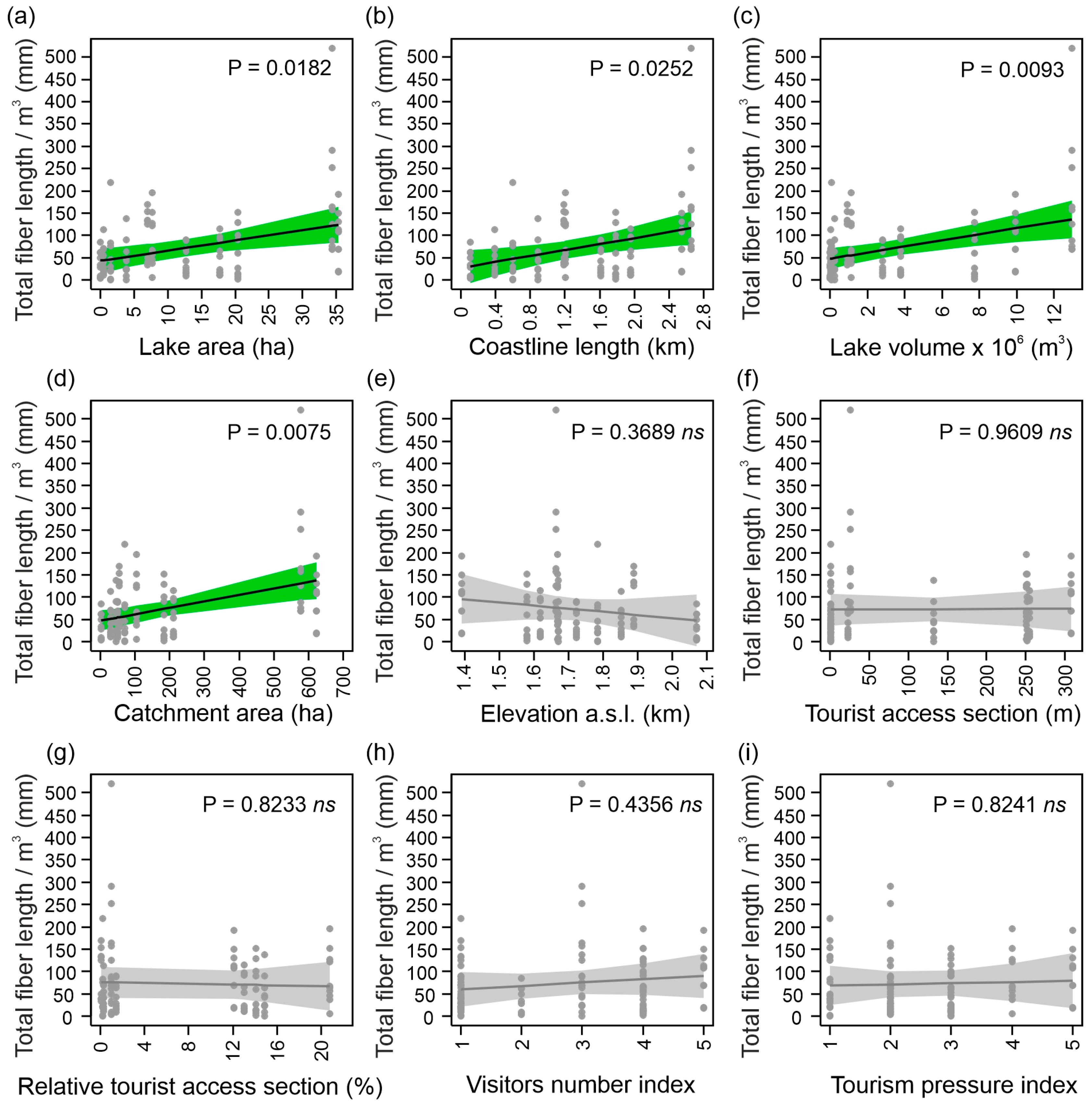 Resources 13 00152 g004
