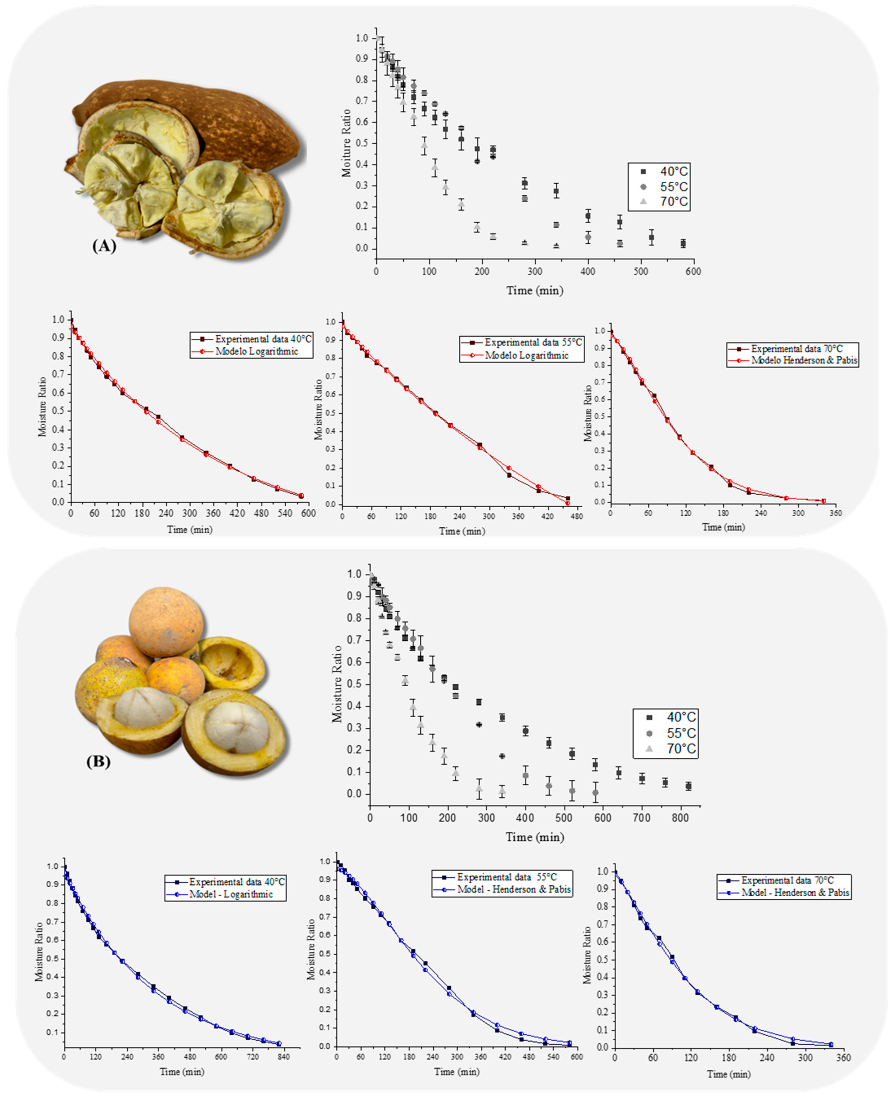 Resources 13 00153 g002