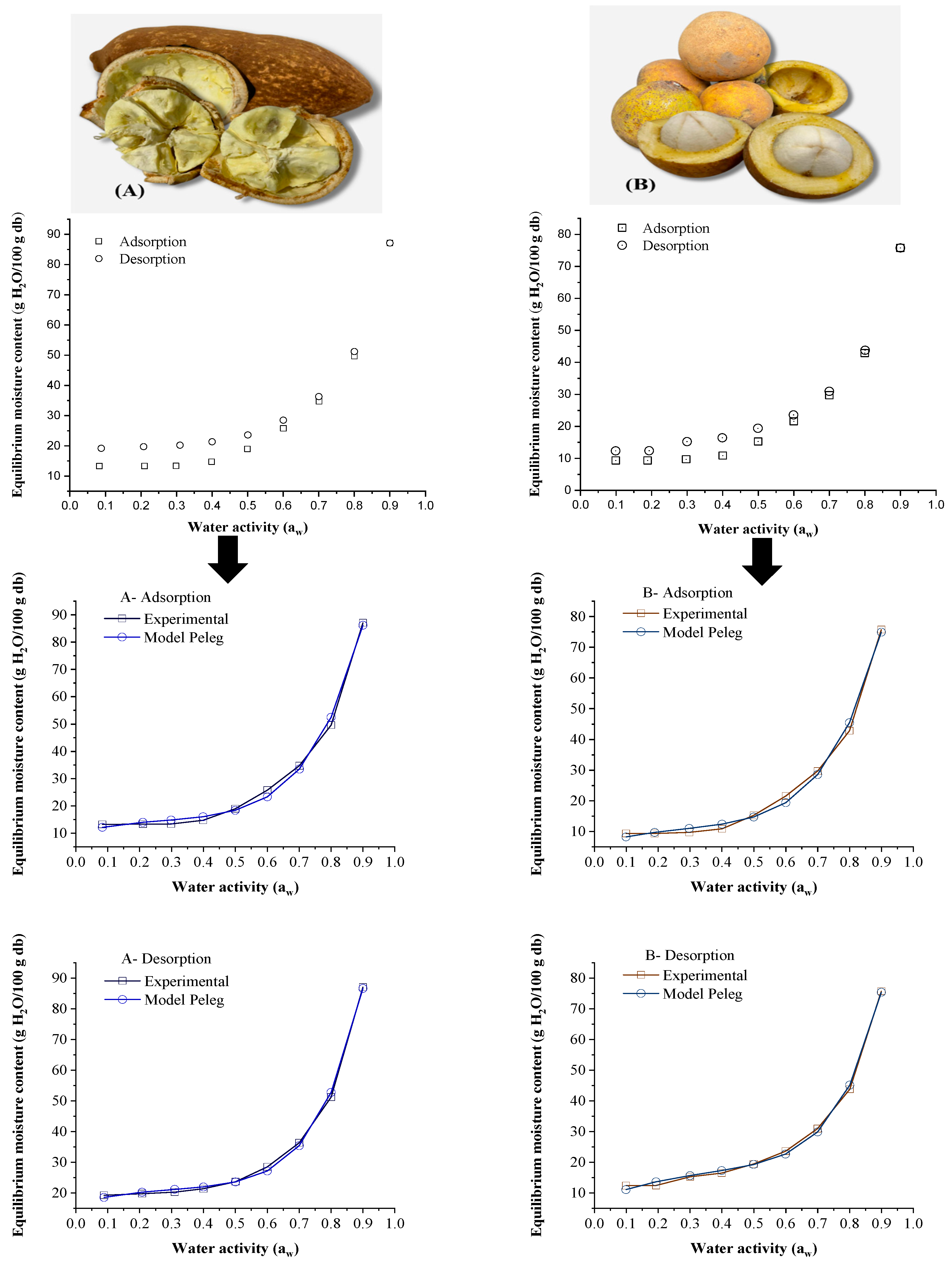 Resources 13 00153 g004