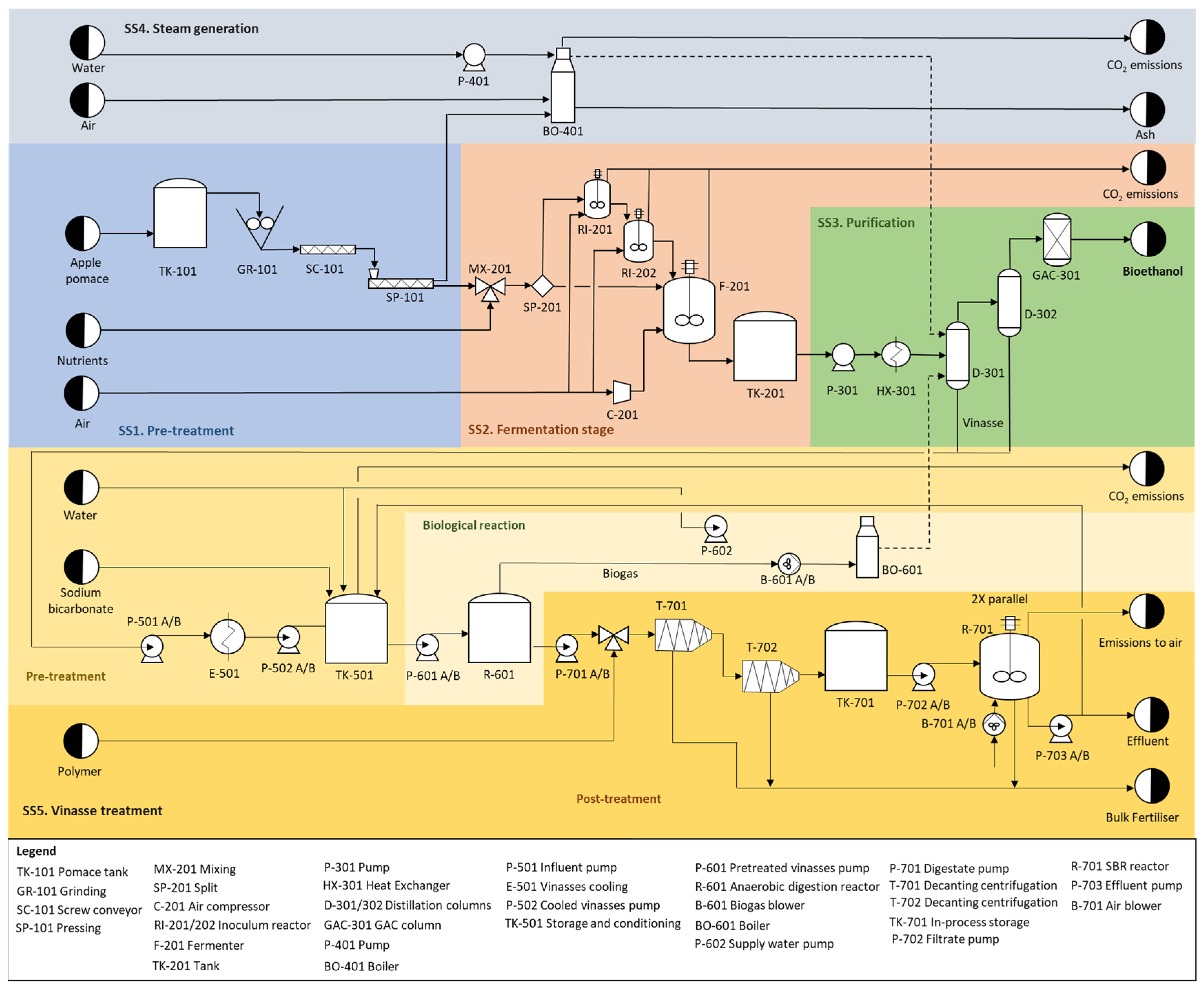 Resources 13 00156 g001