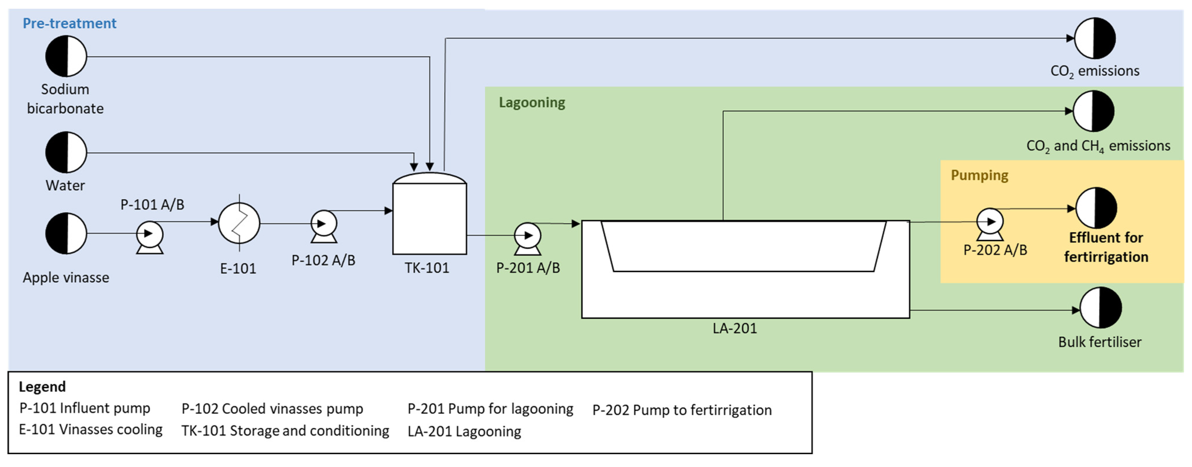 Resources 13 00156 g002