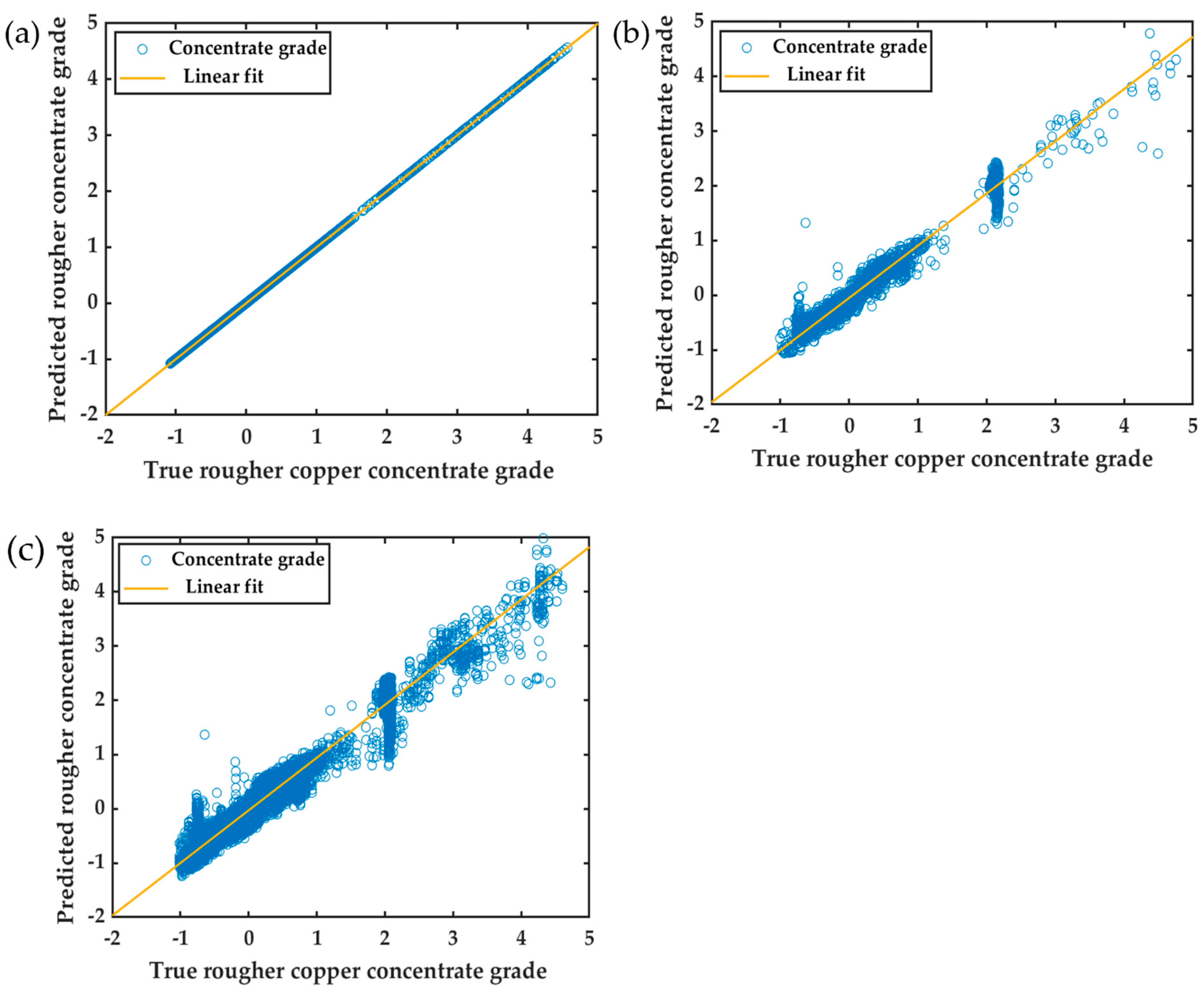 Resources 13 00157 g003