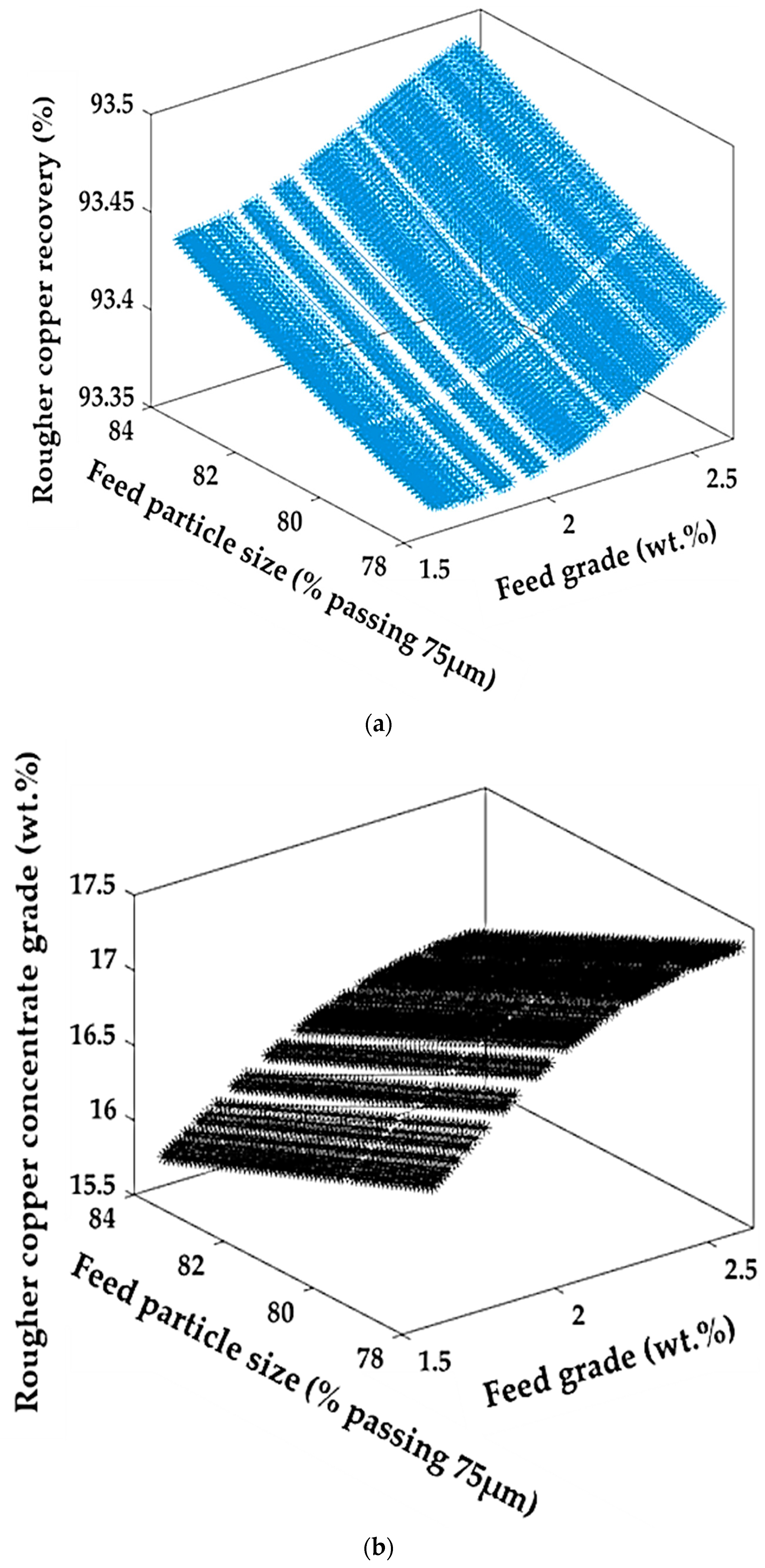Resources 13 00157 g005
