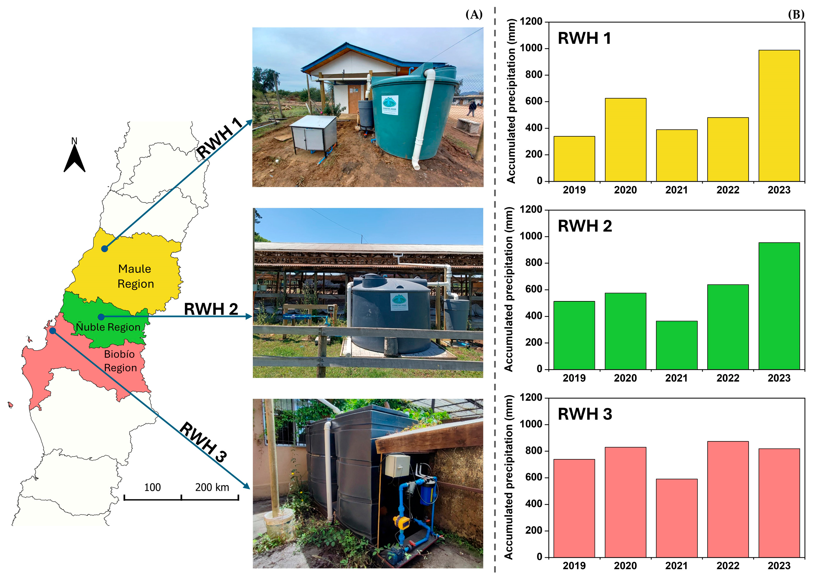 Resources 13 00159 g001