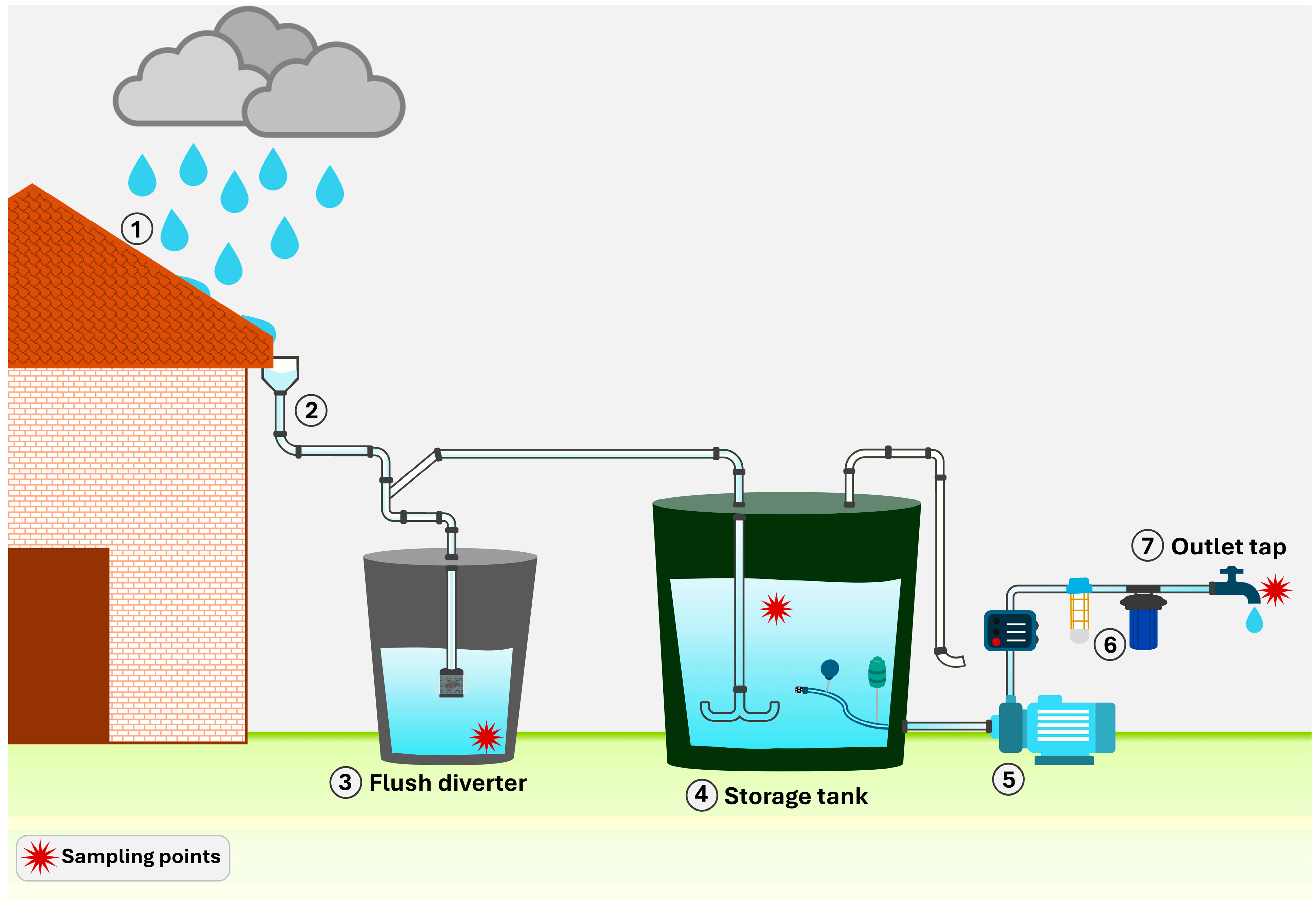 Resources 13 00159 g002