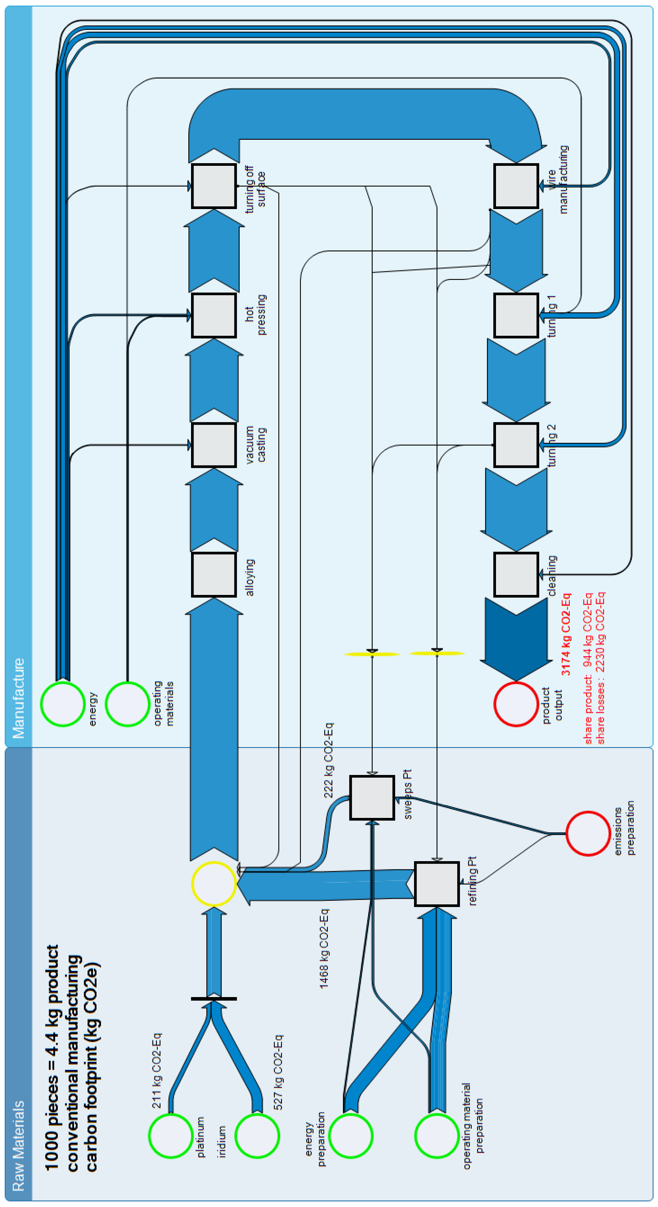 Resources 13 00162 g004