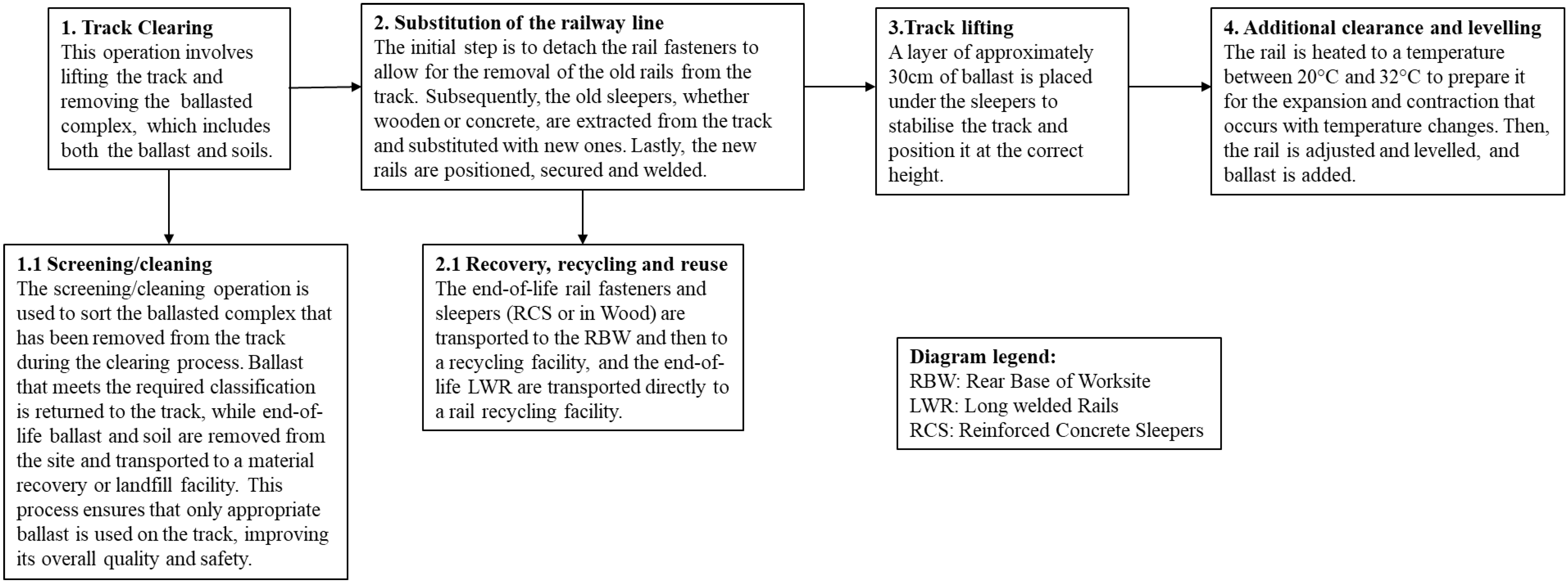 Resources 13 00165 g001