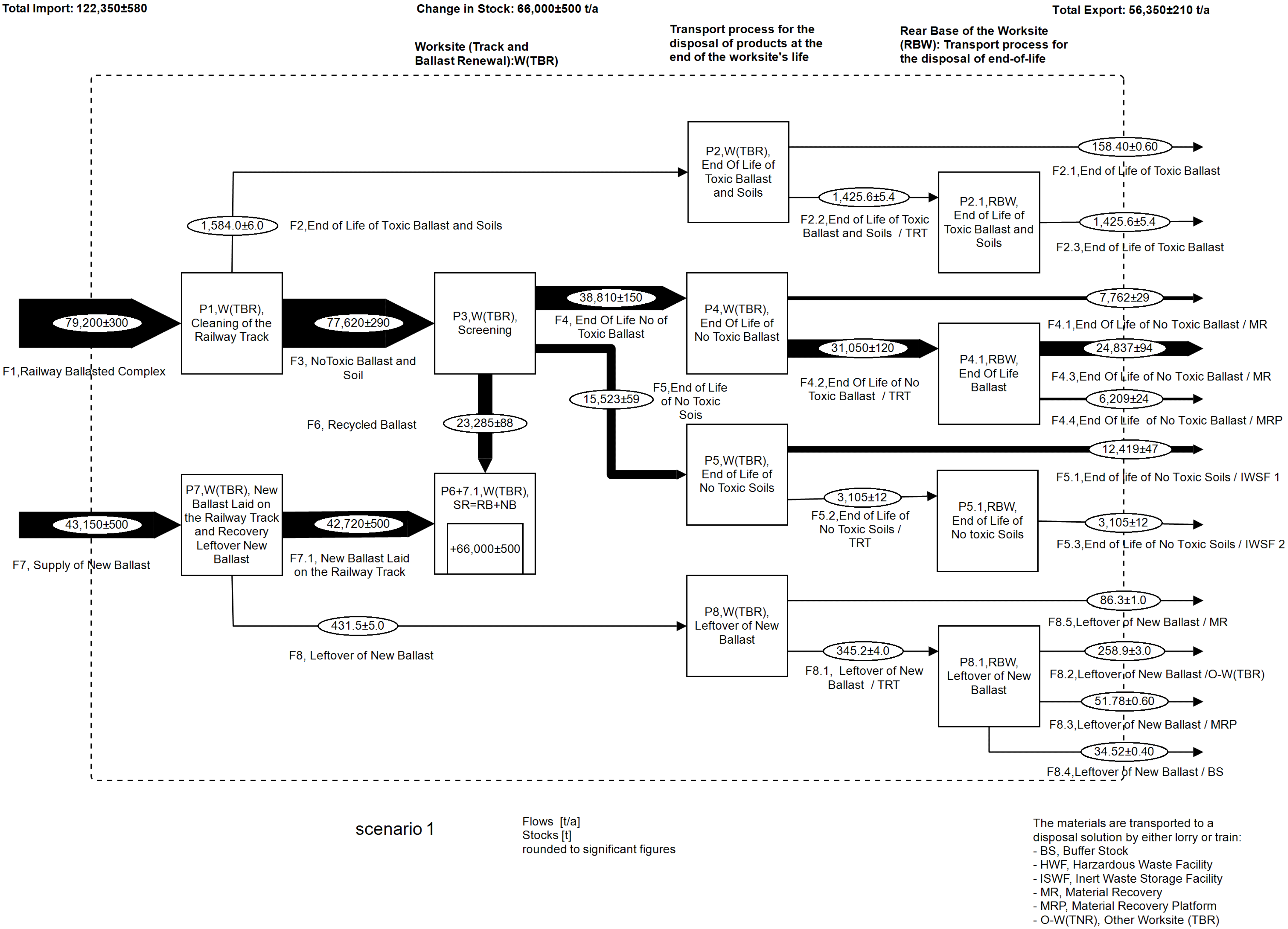 Resources 13 00165 g003