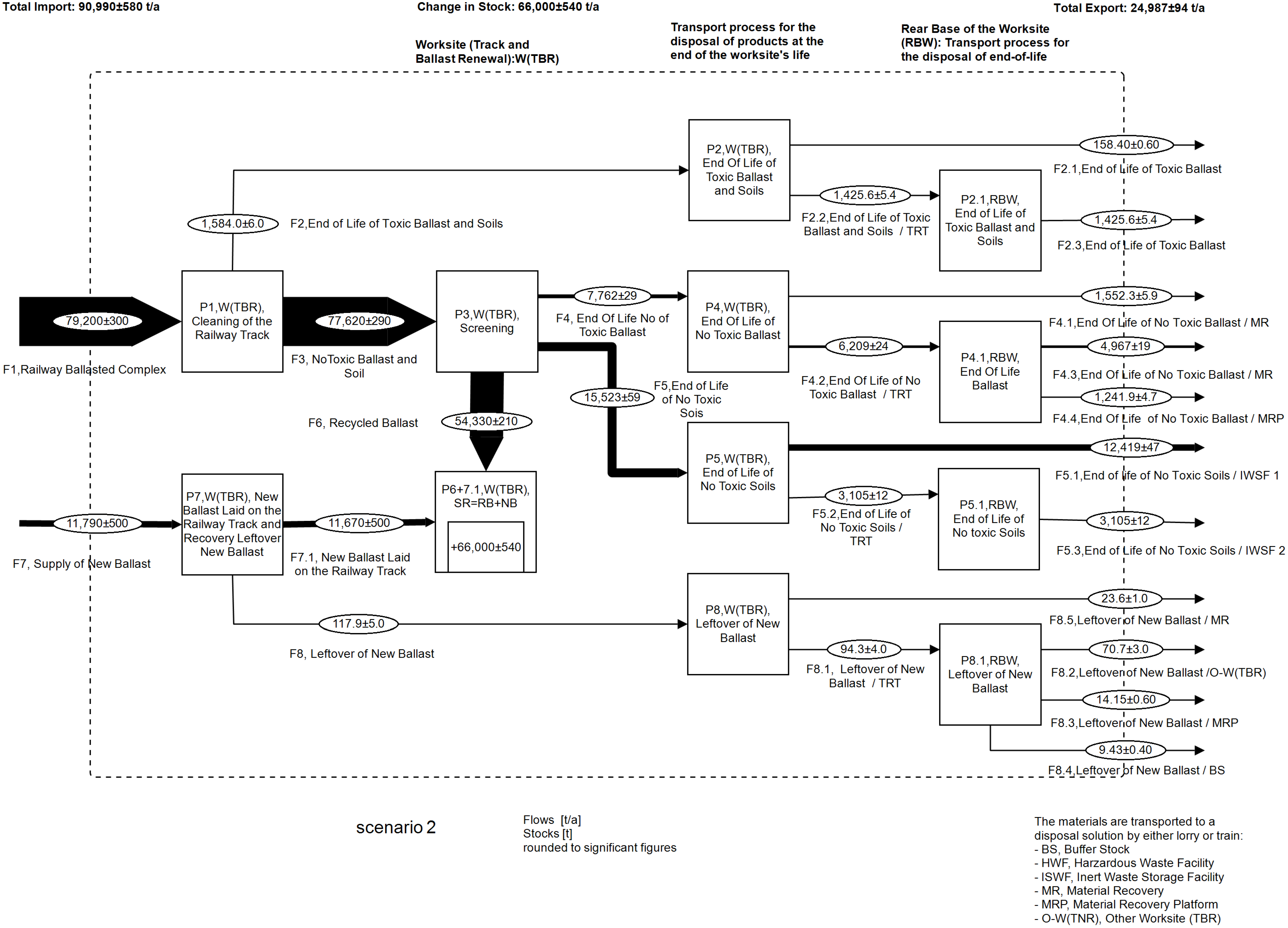 Resources 13 00165 g004