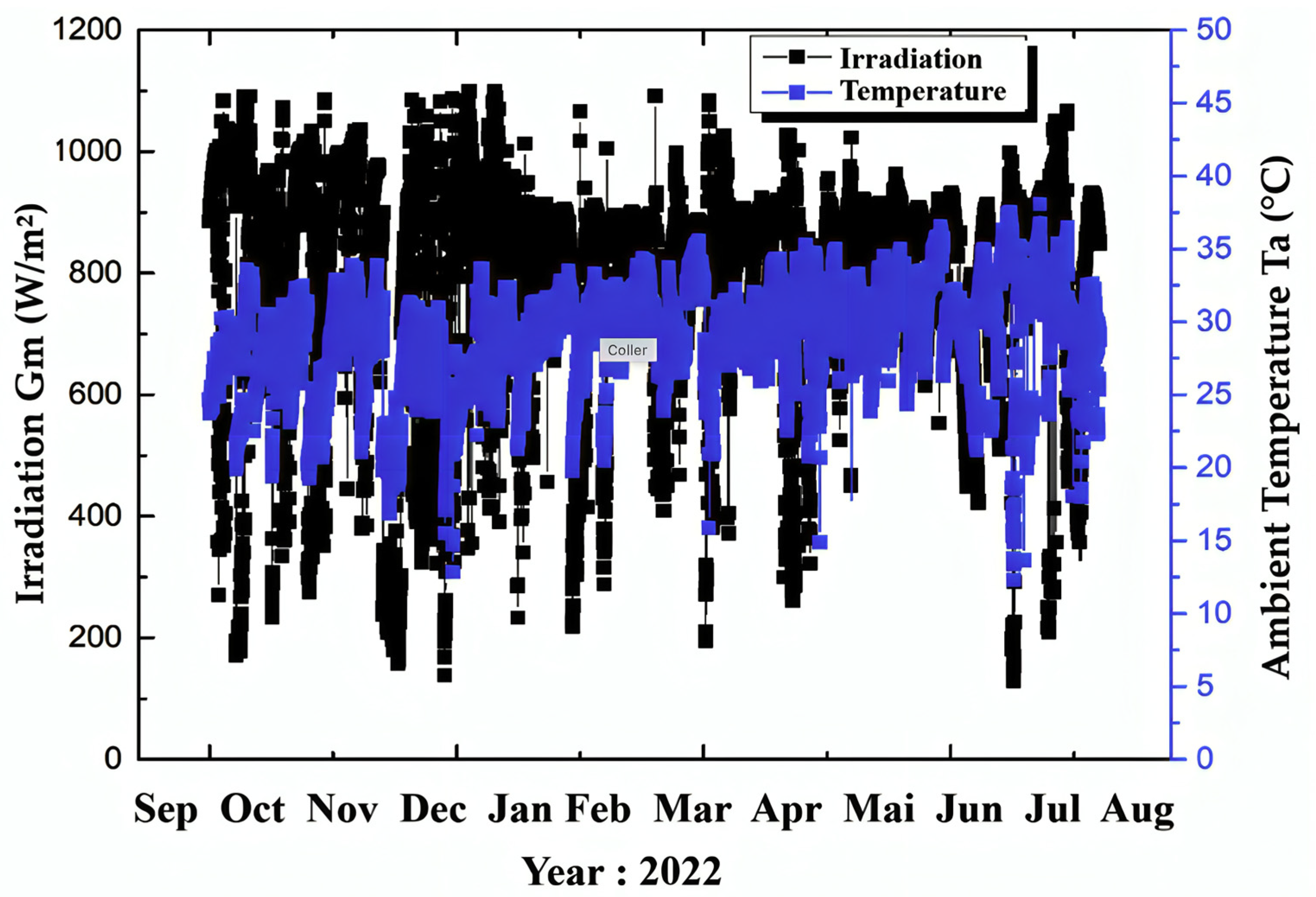 Resources 13 00166 g002