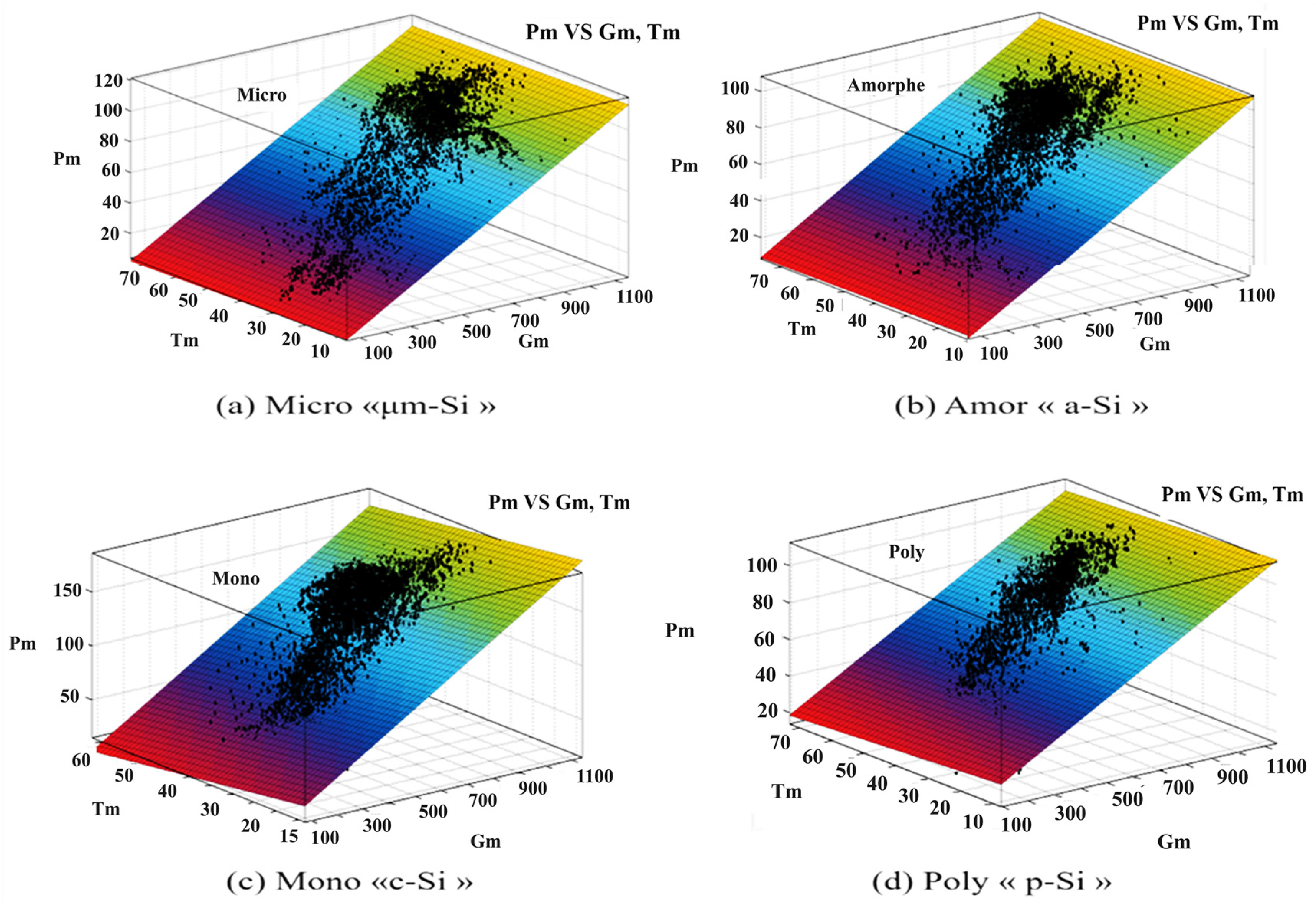 Resources 13 00166 g007