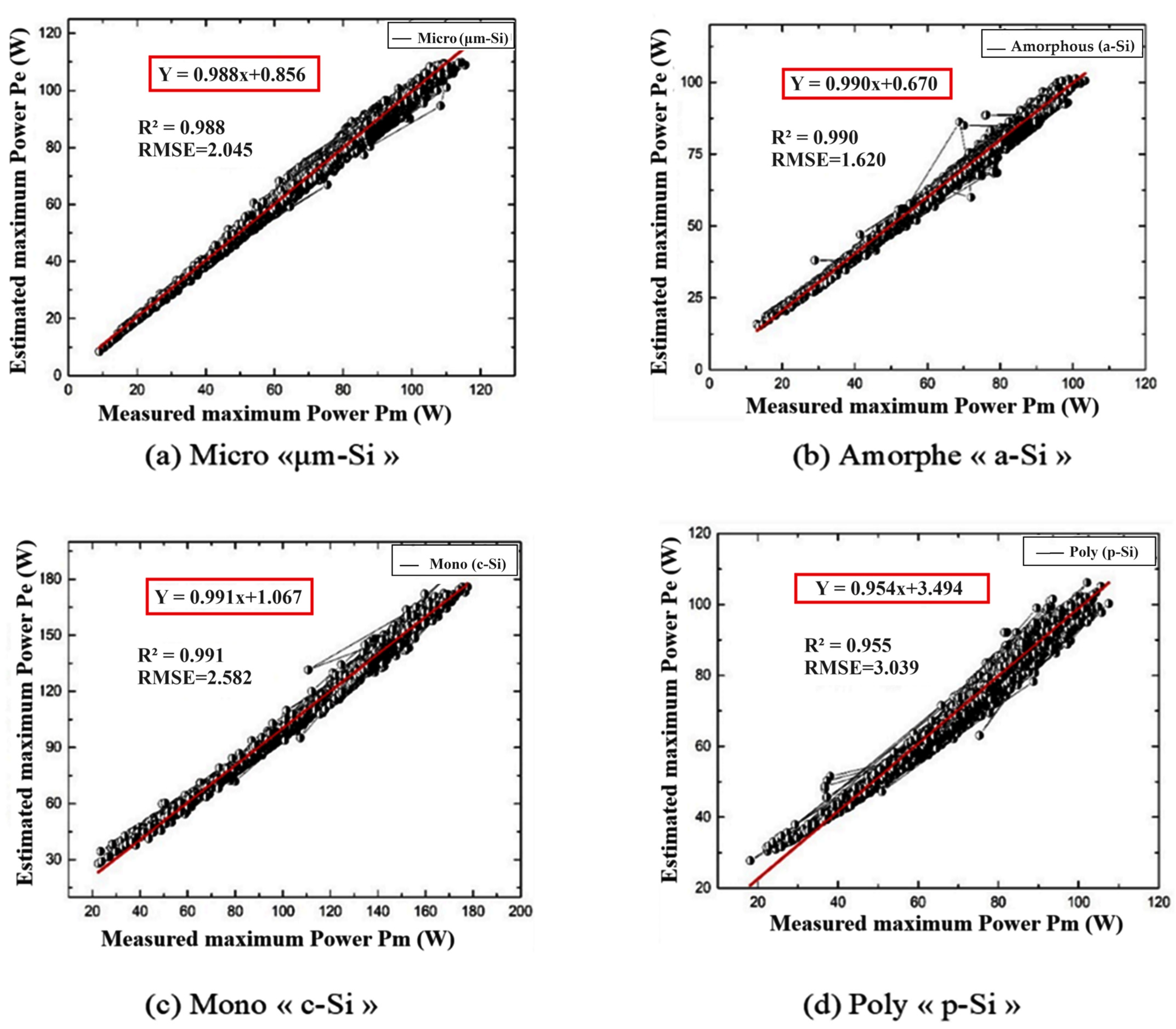 Resources 13 00166 g008