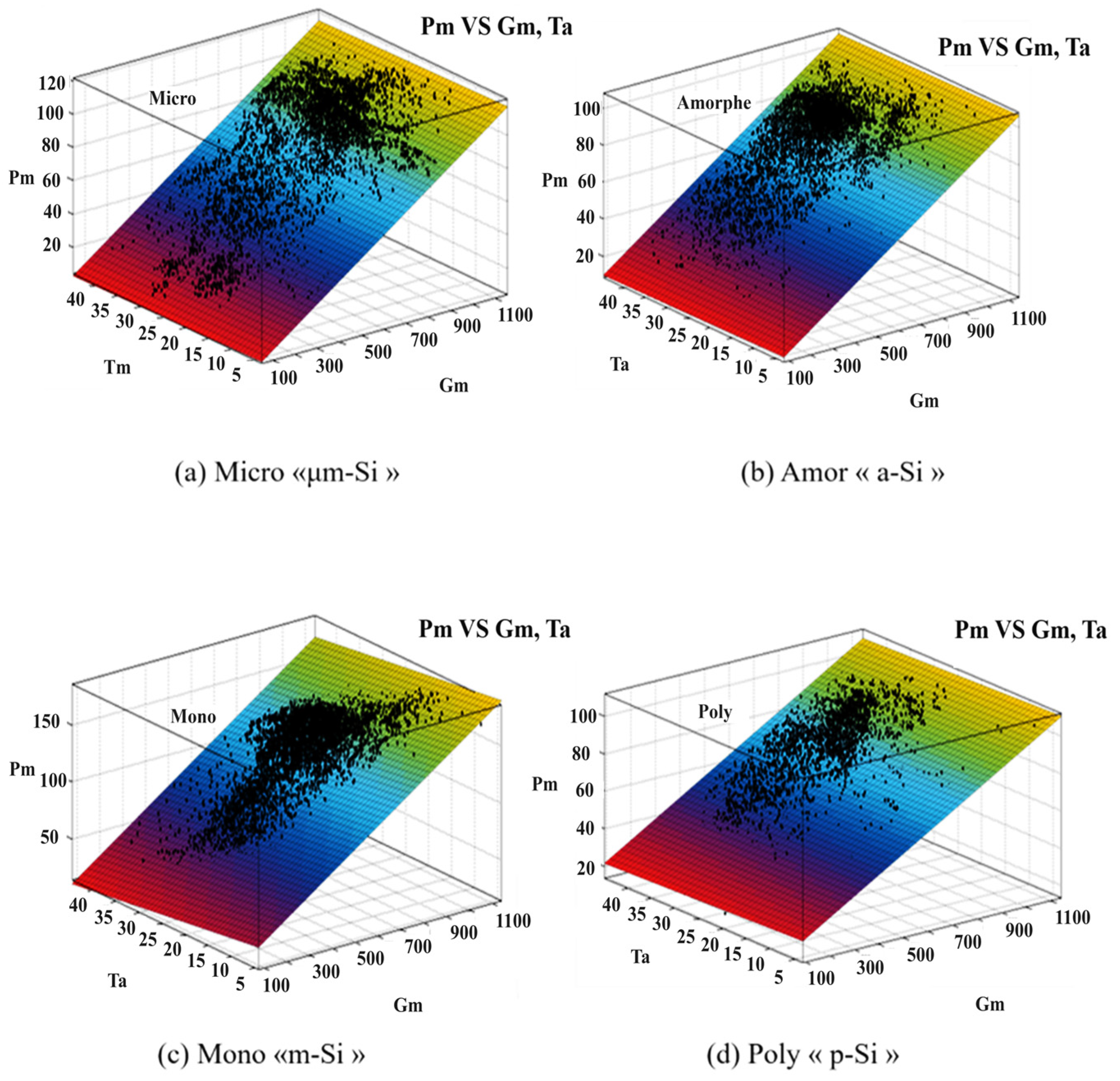 Resources 13 00166 g009