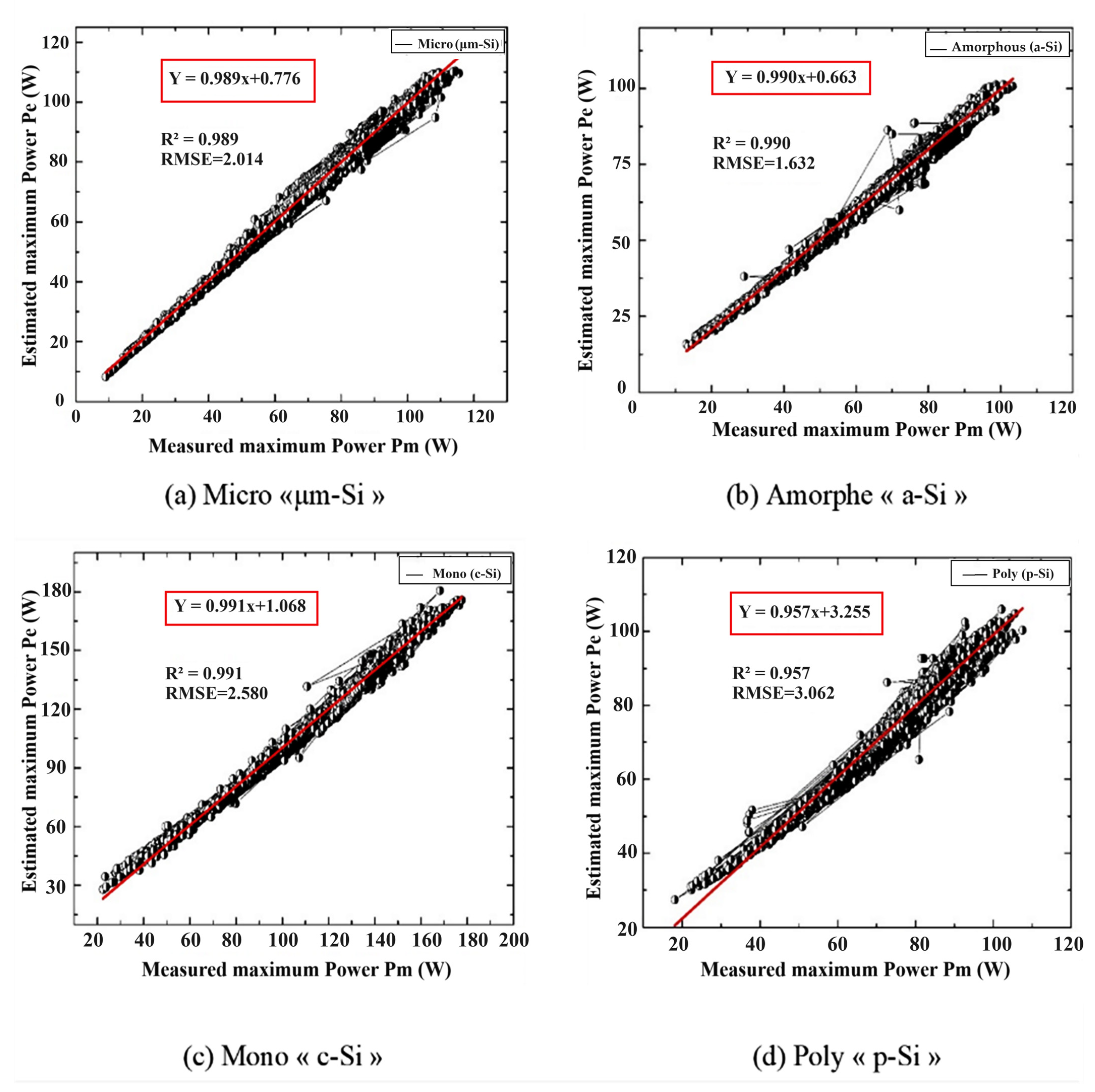 Resources 13 00166 g010